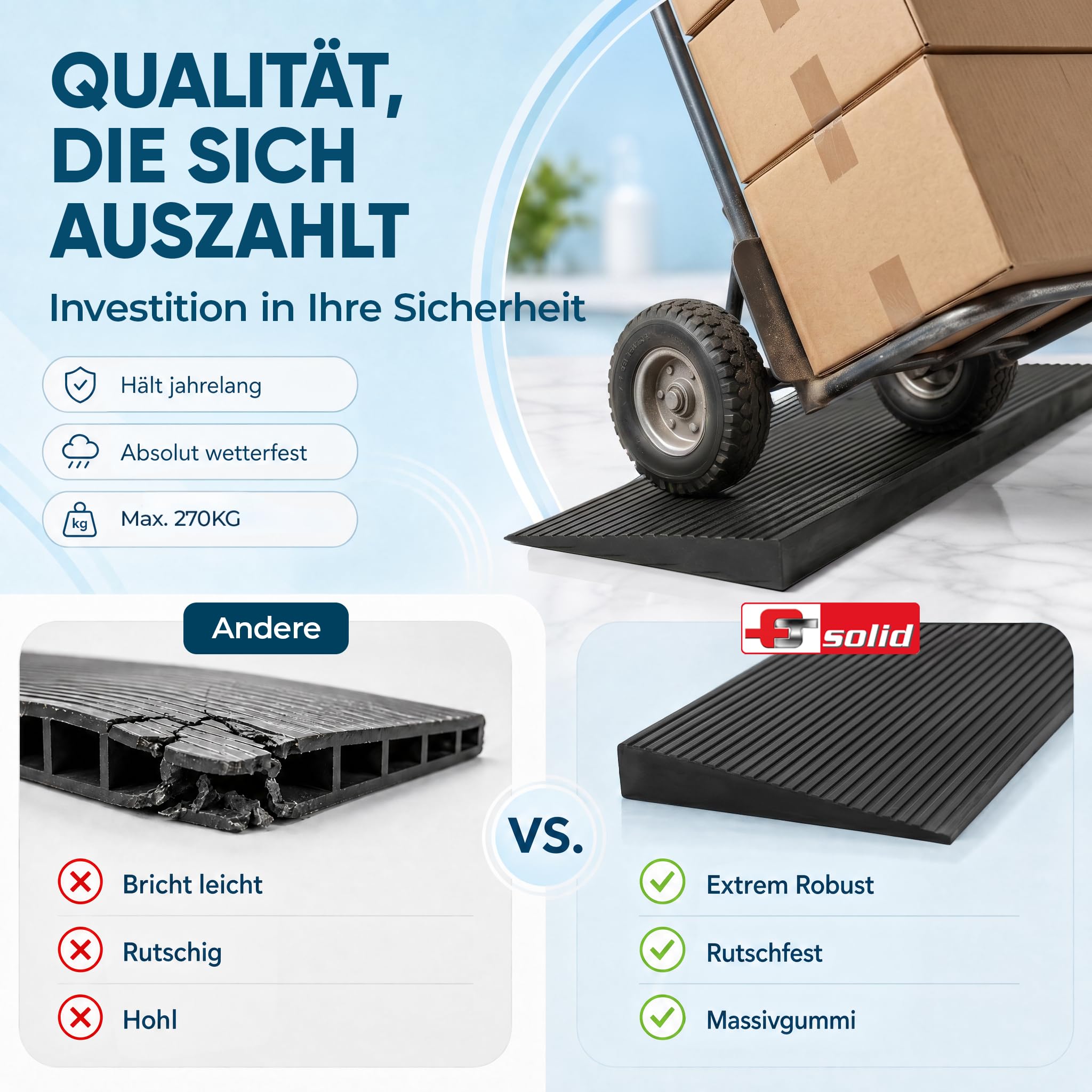 Türschwellenrampe 2,5cm Rollstuhlrampe Gummirampe Auffahrrampe Schwellenrampe Bordsteinrampe für Rollstuhl, Kinderwagen, Rollator oder e Scooter