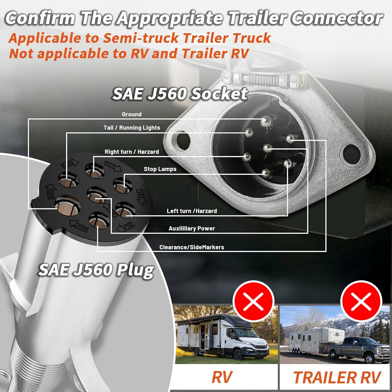 7 Way Coiled Trailer Cord 15 FT ABS Heavey Duty, Effective Length 8-10 FT SAE J560 Plug -85°F Cold Resistance Electrical Power Cable for Semi Trailers Trucks Tractors, 4/12+2/10+1/8 AWG Wire Cable