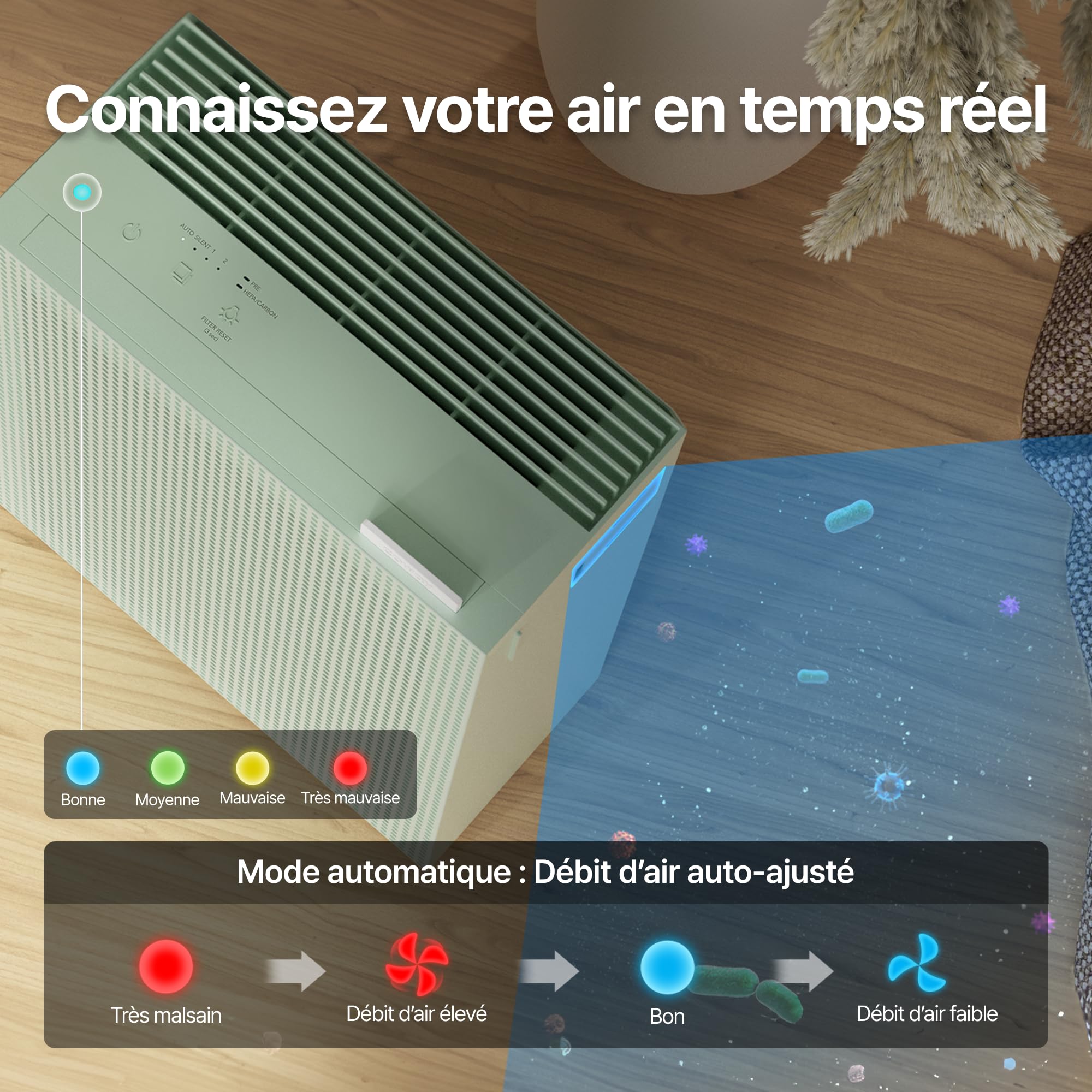 COWAY purificateur d’air maison chambre, air purifier, ECARF Quiet Mark, mode sommeil 20 dB, préfiltre lavable amovible par le haut, allergies fumée pollen animaux, Airmega 150, Vert
