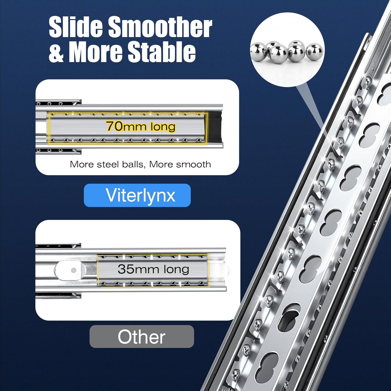 Thickened 200Lbs Heavy Duty Drawer Slides 1 Pair 24 Full Extension Ball Bearing Sliding Rails Kitchen Cabinet RV Runners Shelf Tool Box Tracks Glides (1/2" Thick, 24" L)