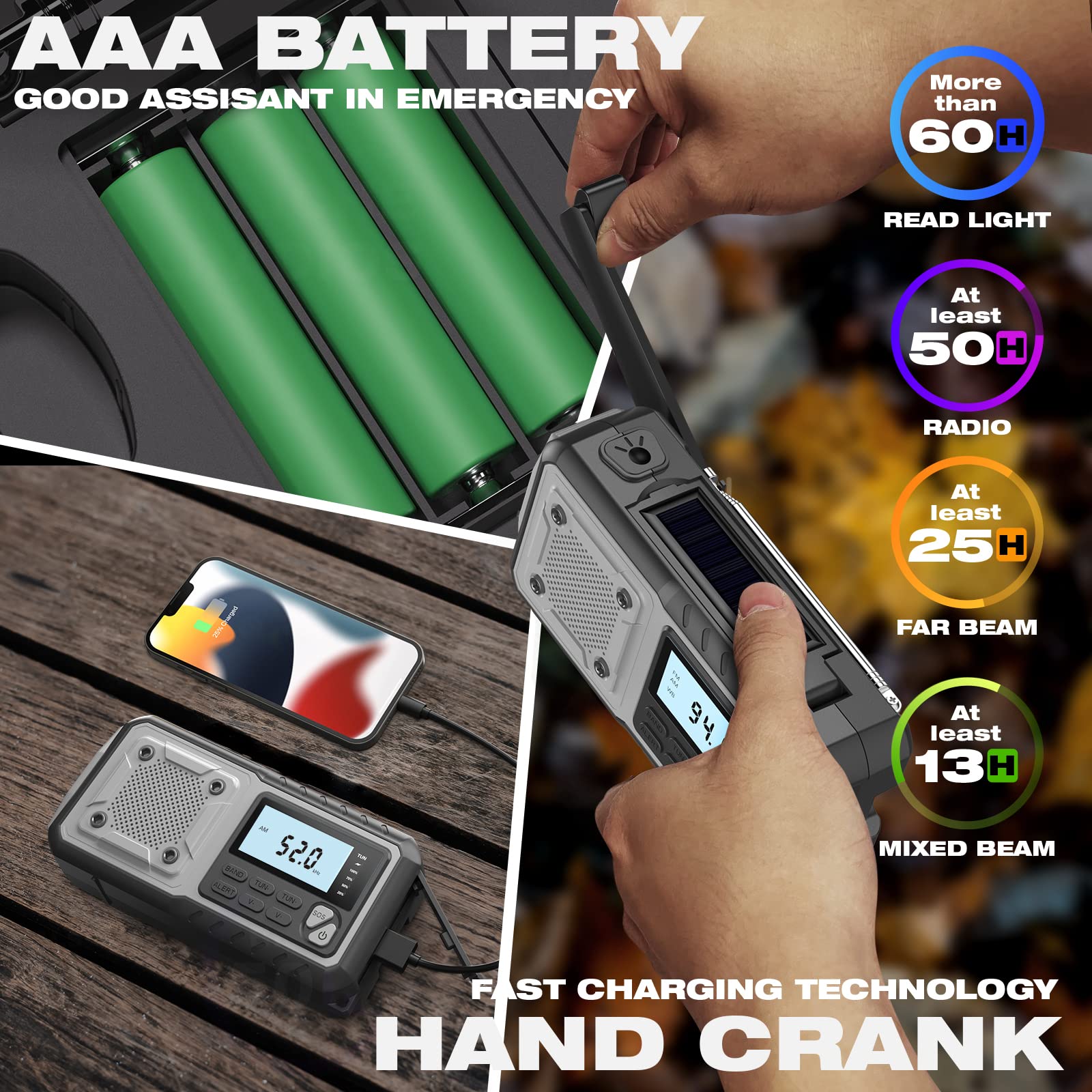 5000mAh Hand Crank Emergency Weather Radio, AM FM NOAA Solar Radio With Led - View #4
