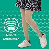 Vista 5 de Juzo Basic 4412ag 30-40mmhg Medias de compresión con punta cerrada en el muslo