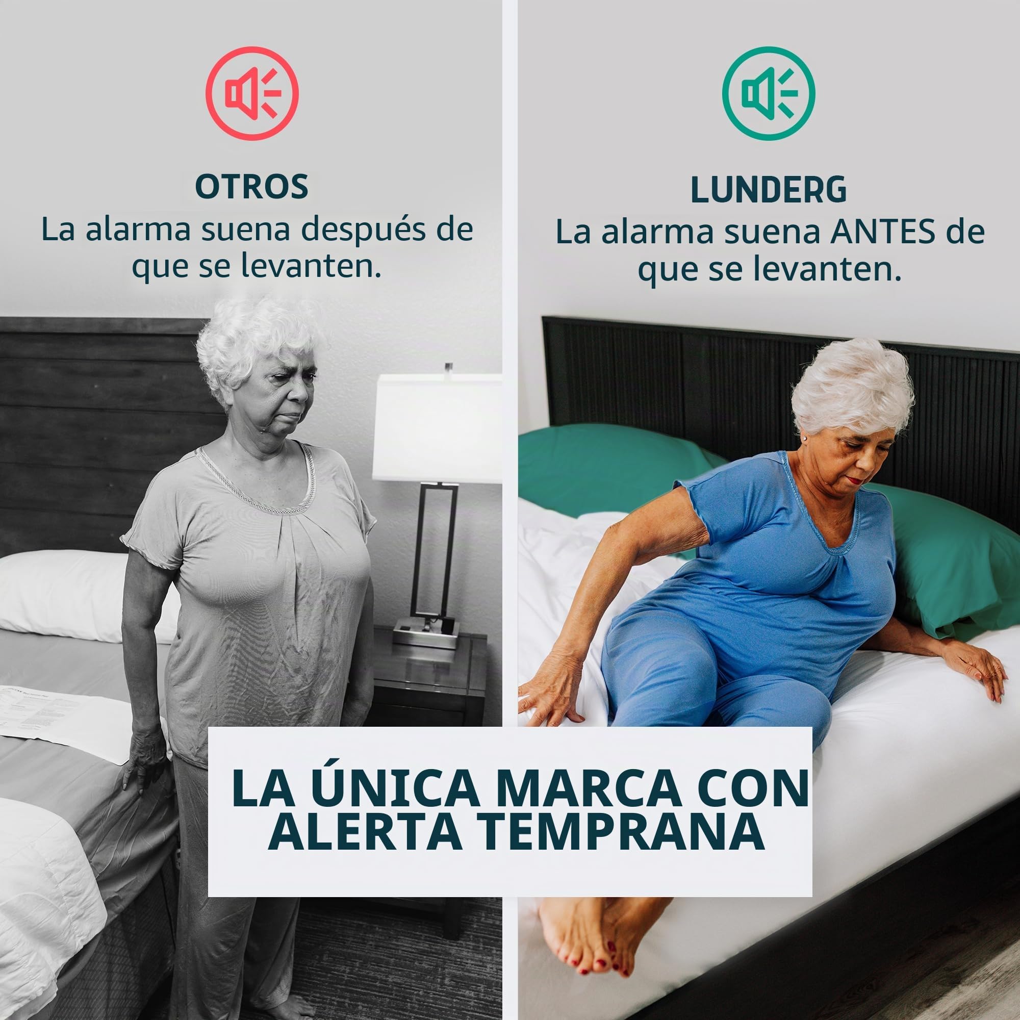 Lunderg Alarma de cama inalámbrica debajo del colchón para adultos mayores, almohadilla de sensor con alerta temprana y localizador
