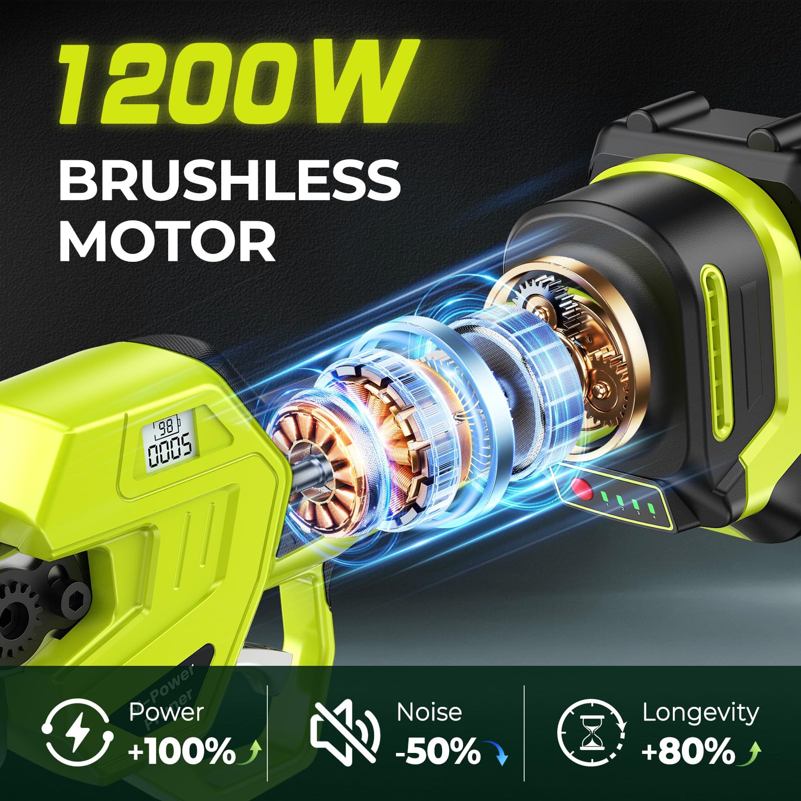 Akku-Elektro-Gartenschere: 1200 W, 75 mm Öffnungsweite, 50–60 mm Schnittkapazität, 21 V/4000 mAh Akku, SK7-Klingen, mit LCD-Display. Ideal für Bäume, Reben und Weinberge
