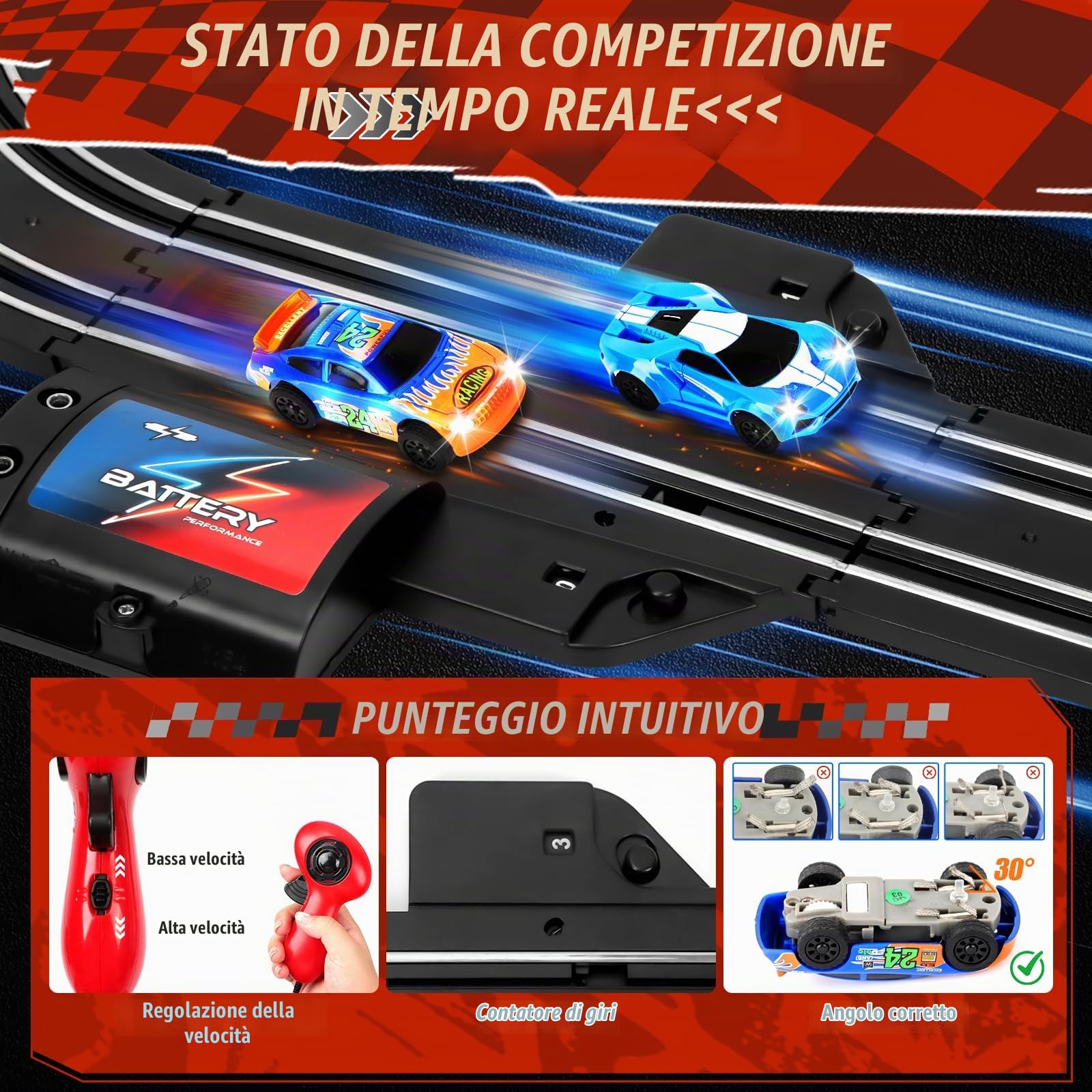 IEEILULU Piste Corsa Elettriche, 1:64 Pista Macchine Telecomandate con 4 LED Macchine Contatore 360° Cerchio, Piste Corsa Giocattoli Regali per Bambini 3 4 5 6 7 8 Anni (821CM)