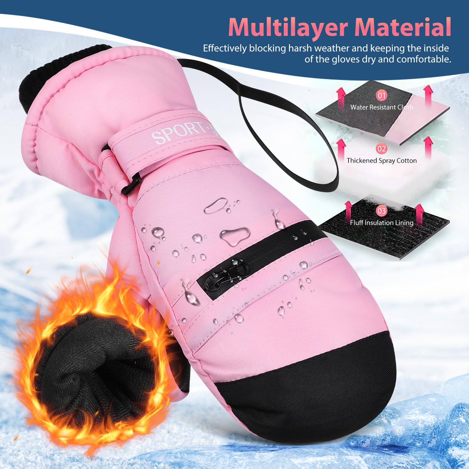 Kichvoe Guantes de Invierno Impermeables: 1 par de Guantes de Nieve Aislantes con Pantalla Táctil para Esquiar, Hacer Snowboard, Senderismo Y Actividades Al Aire Libre. Muñeca Ajustable, Talla S.