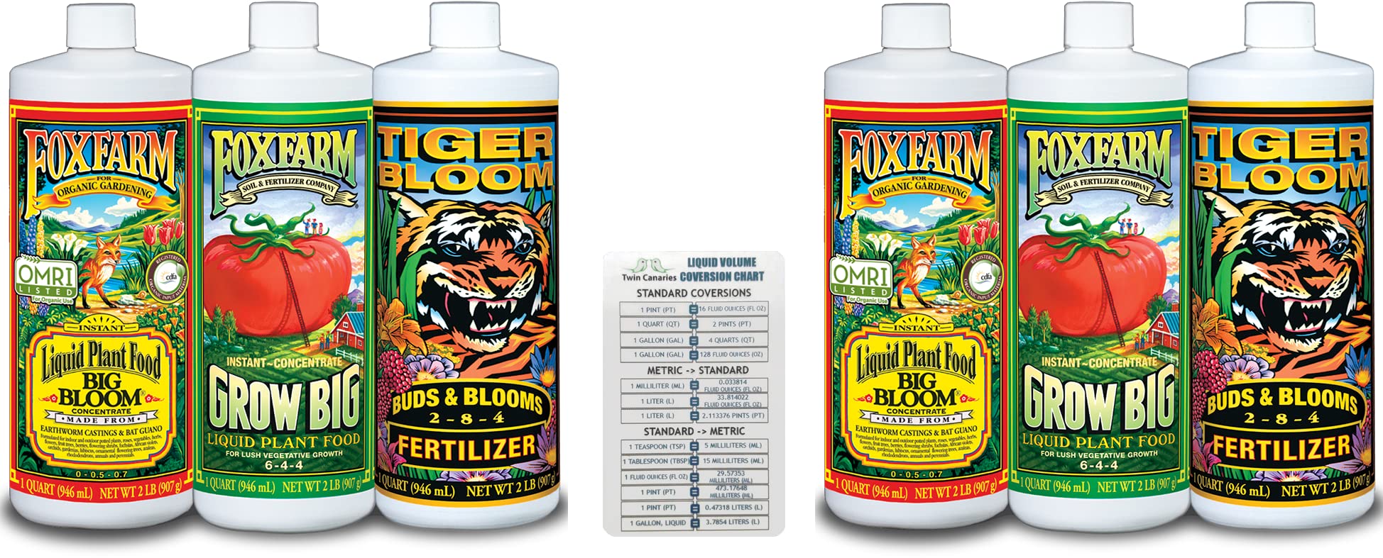Buy Fox Farm Liquid ent Trio Soil Formula Big Bloom, Grow Big, Tiger Bloom 64 oz Each + Twin