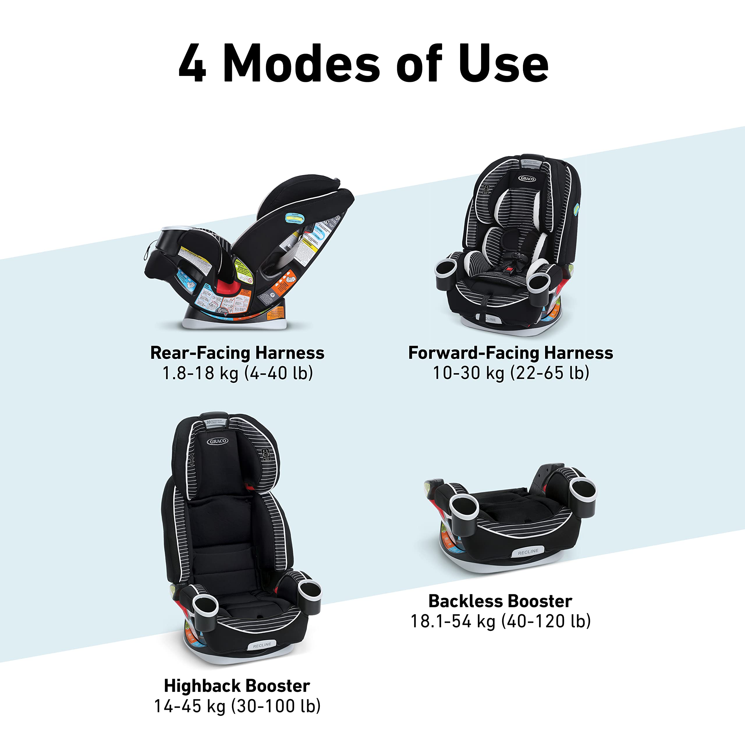 4ever Deals Graco In Car Seat Black Friday Graco Slimfit Target