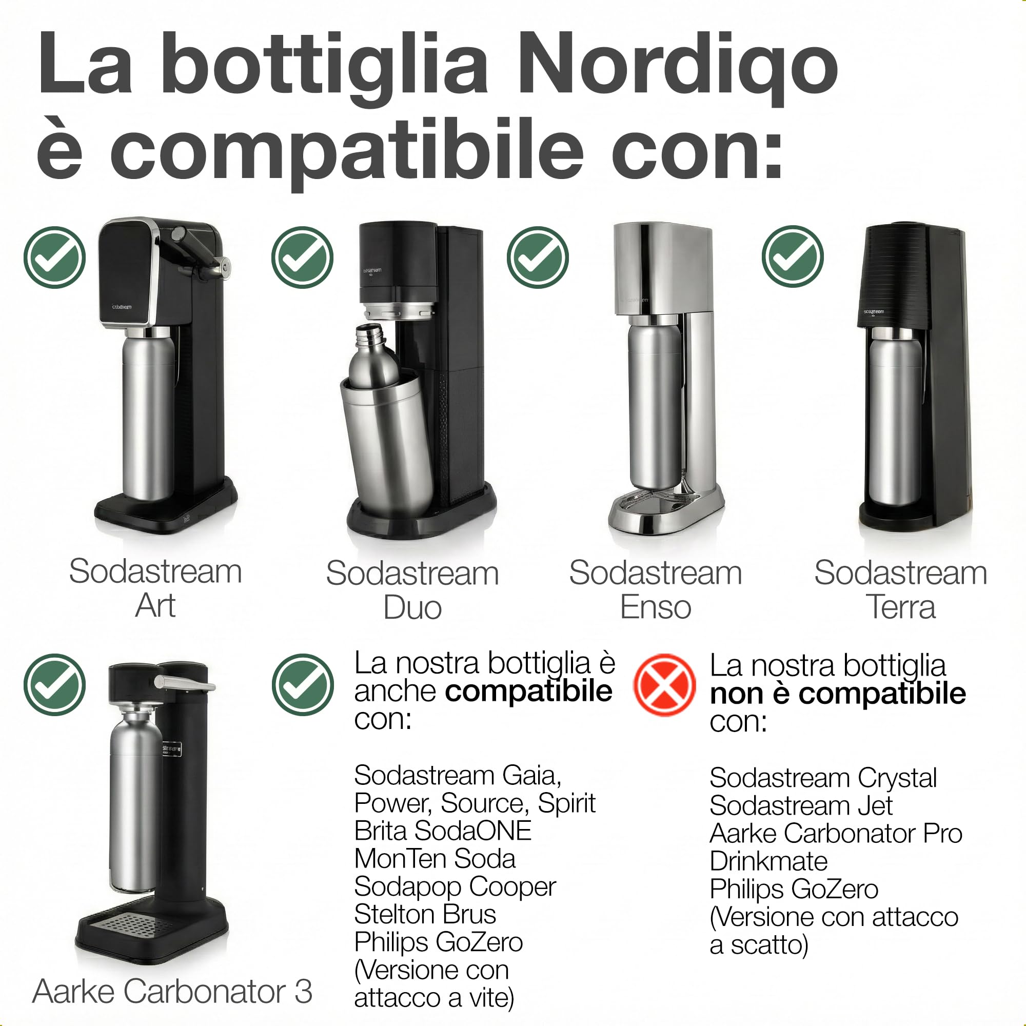 Amazon.com: Nordiqo Premium 33 oz Stainless Steel Bottle 