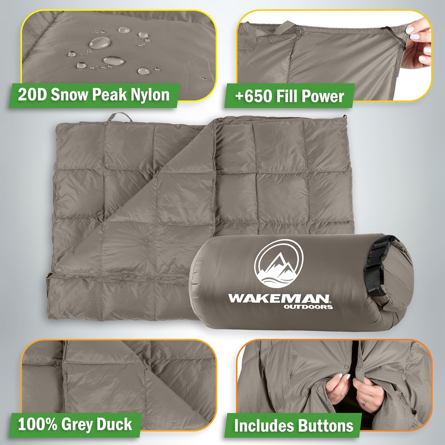 Down Camping Blanket Packable 78x52” Ultralight Compact Travel Blanket with Bag - Puffy Wearable Sleeping Gear for Camp, Hiking, Backpacking, Stadium, Festivals or Beach by Wakeman Outdoors (Gray)
