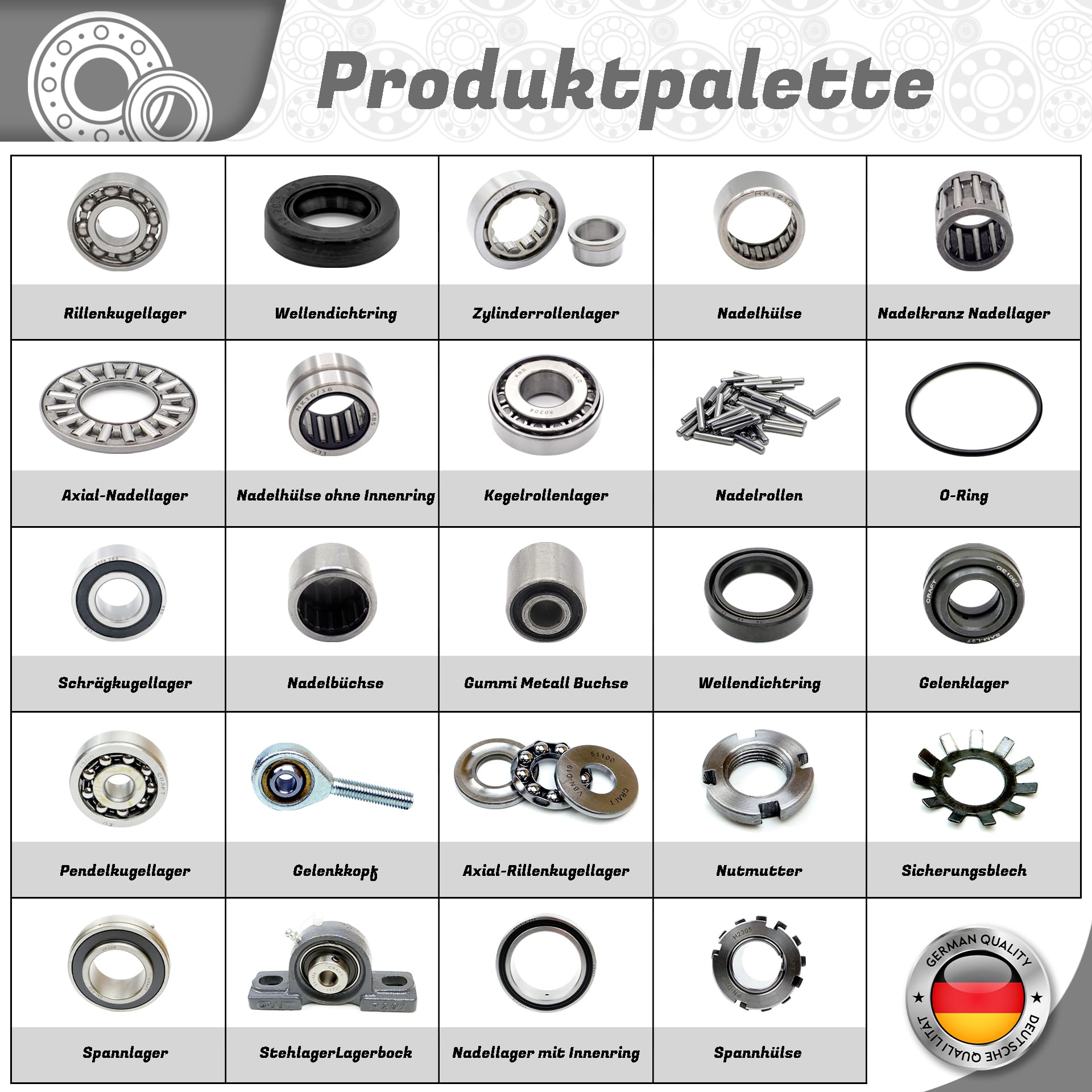 Radialwellendichtring 32x58x10mm NBR 70 - Perfekte Abdichtung Für Motoren & Pumpen