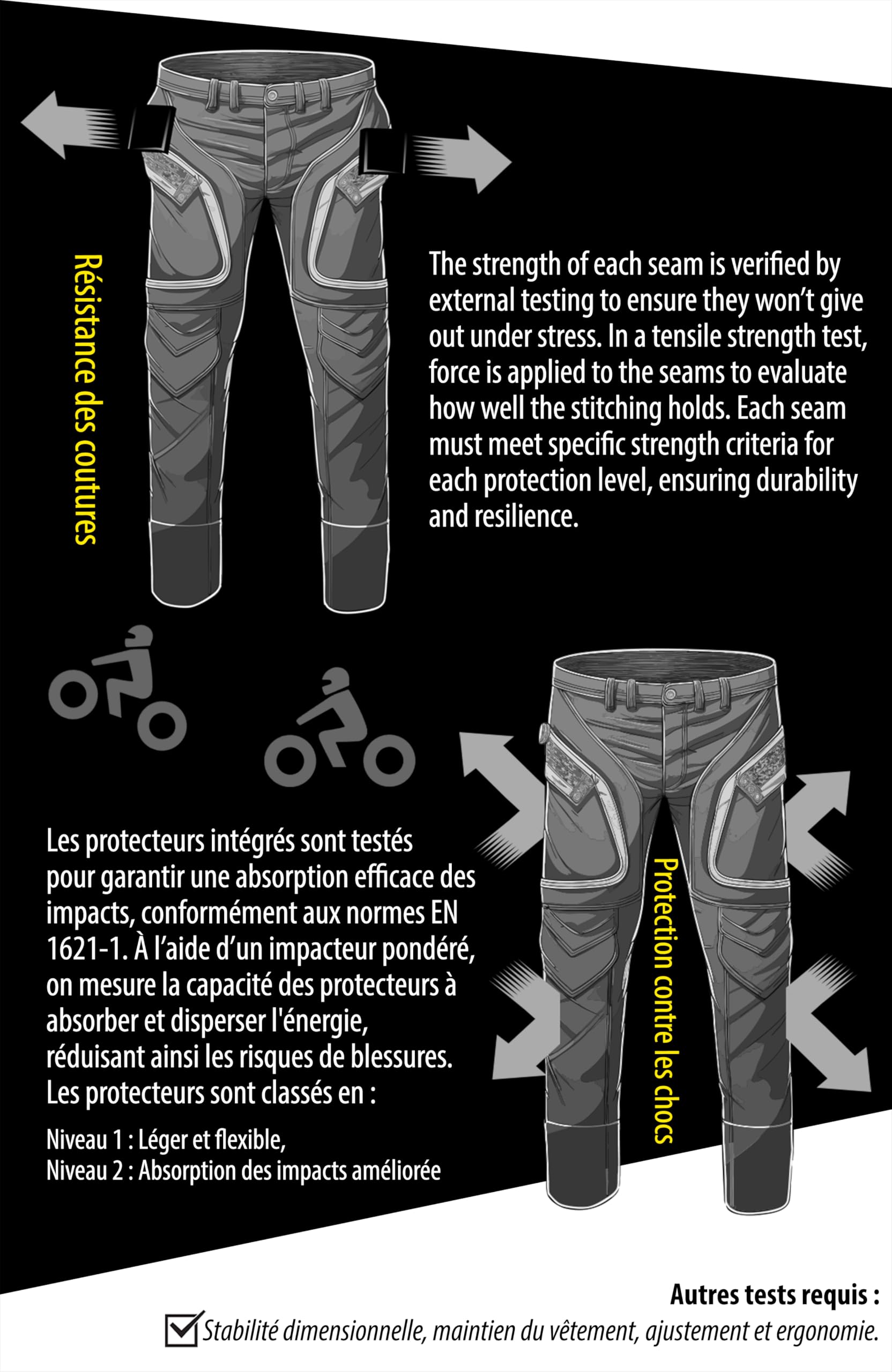 Texpeed Pantalon Moto Homme Homologué - Hiver/été Cordura Imperméable - Avec Armure CE Protection (EN 1621-1) Gris - XL Taille/Longue Jambe