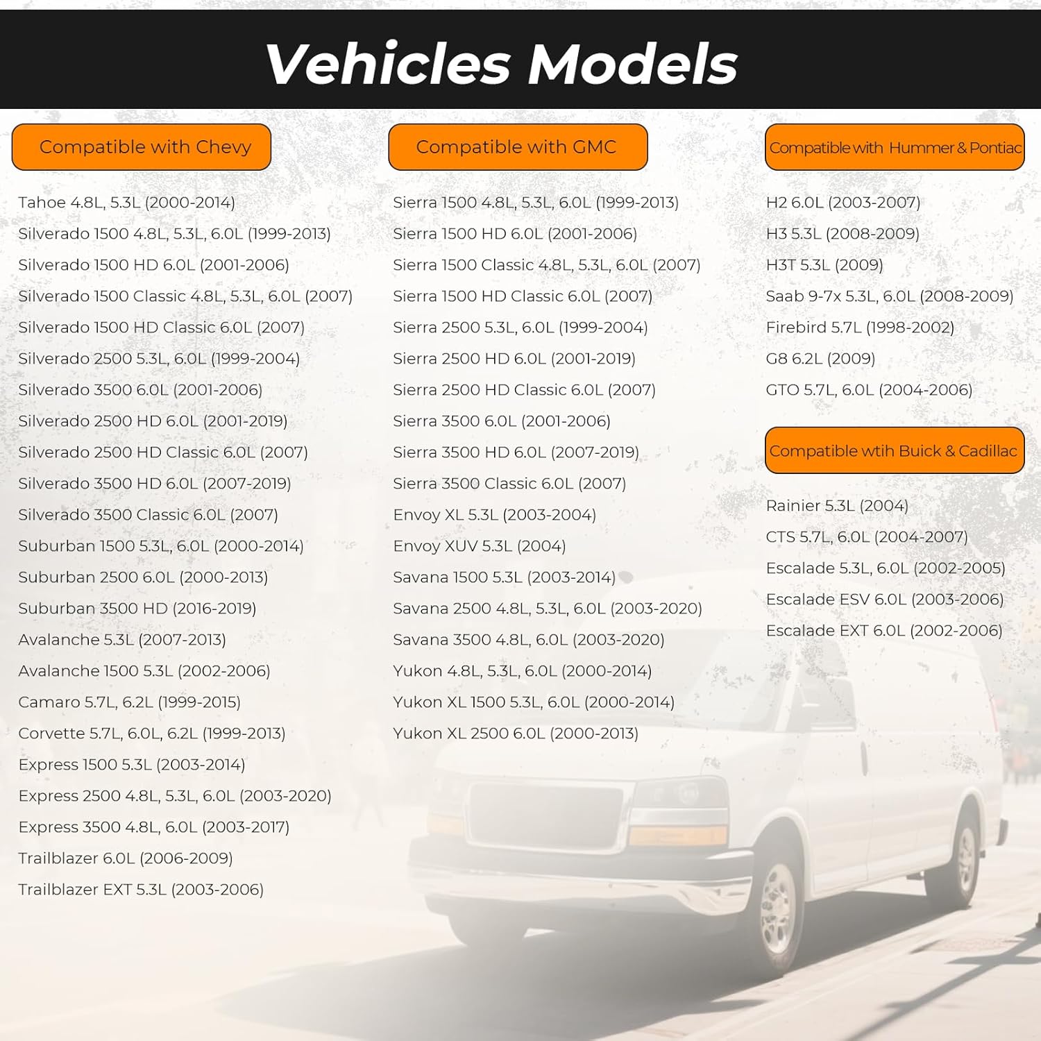 BHB High Volume Oil Pump Kit Compatible with GMC Sierra Yukon Cadillac Escalade Trailblazer Silverado Avalanche Suburban Tahoe 4.8L 5.3L 6.0L Replace M295HV
