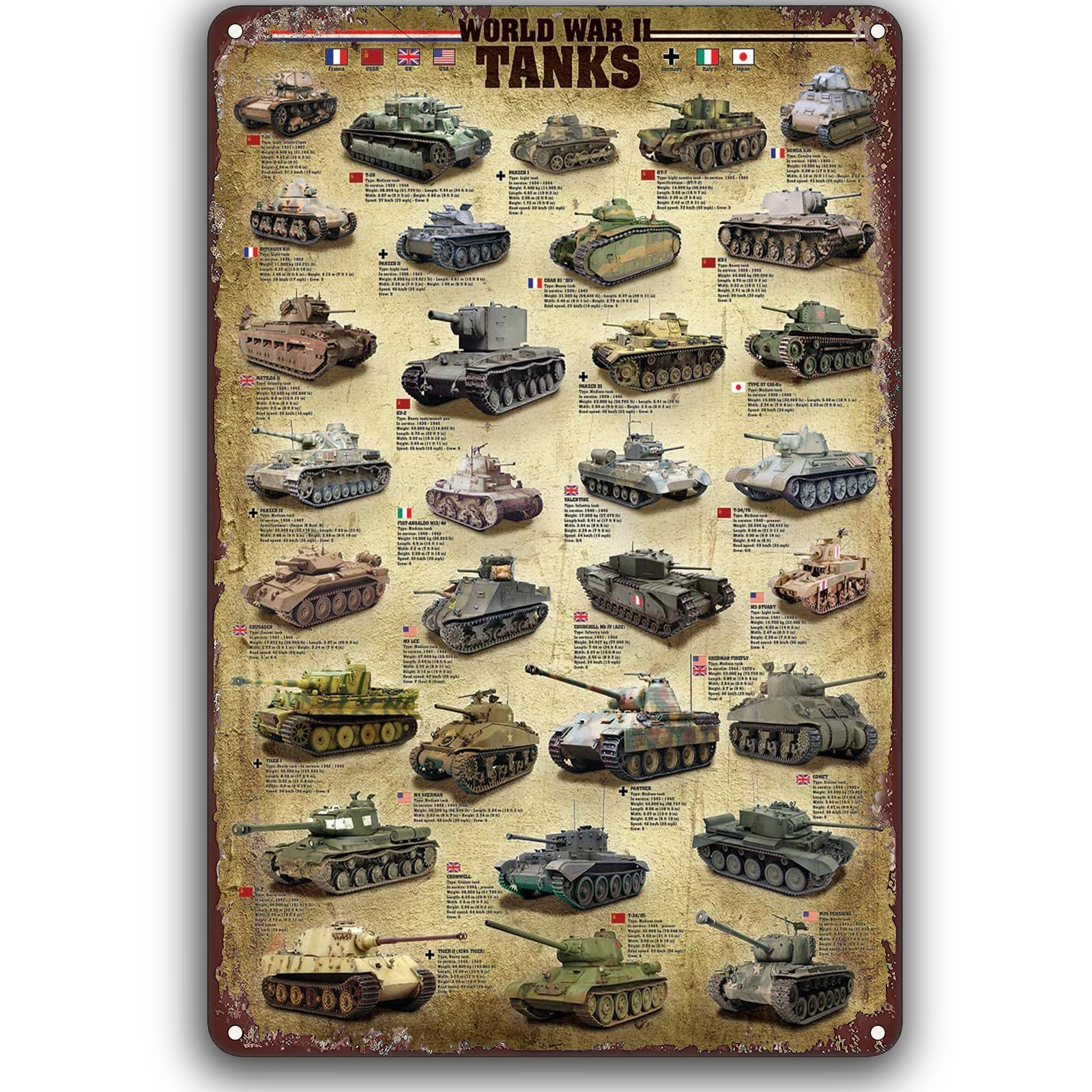 Military Theme Vintage Tank Tin Signs Worlds War Ii Kinds Of Tanks Funny Military Decor Plaque Funny Posters For Garage Home Coffee Cafes Pubs Wall Decor 20x30cm