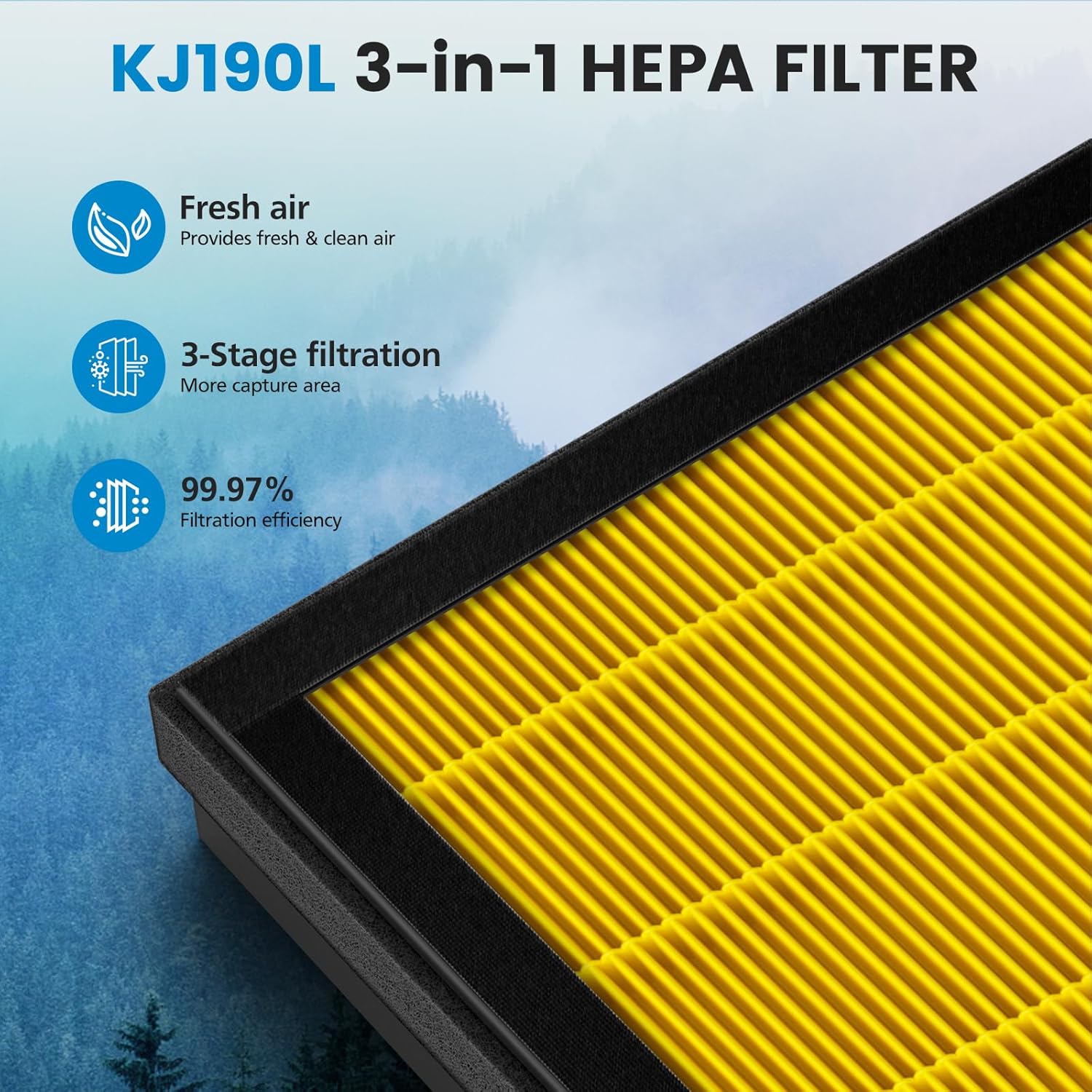 KJ190L Pet Care Washable Filter For MOOKA KJ190L Air Purifier, 3 Stage Filtration KJ190 Filter Removes Pollen Smoke Pet Hair Dust, More Activated Carbon For Pet Odor and Dander, 2 PACK for Pets