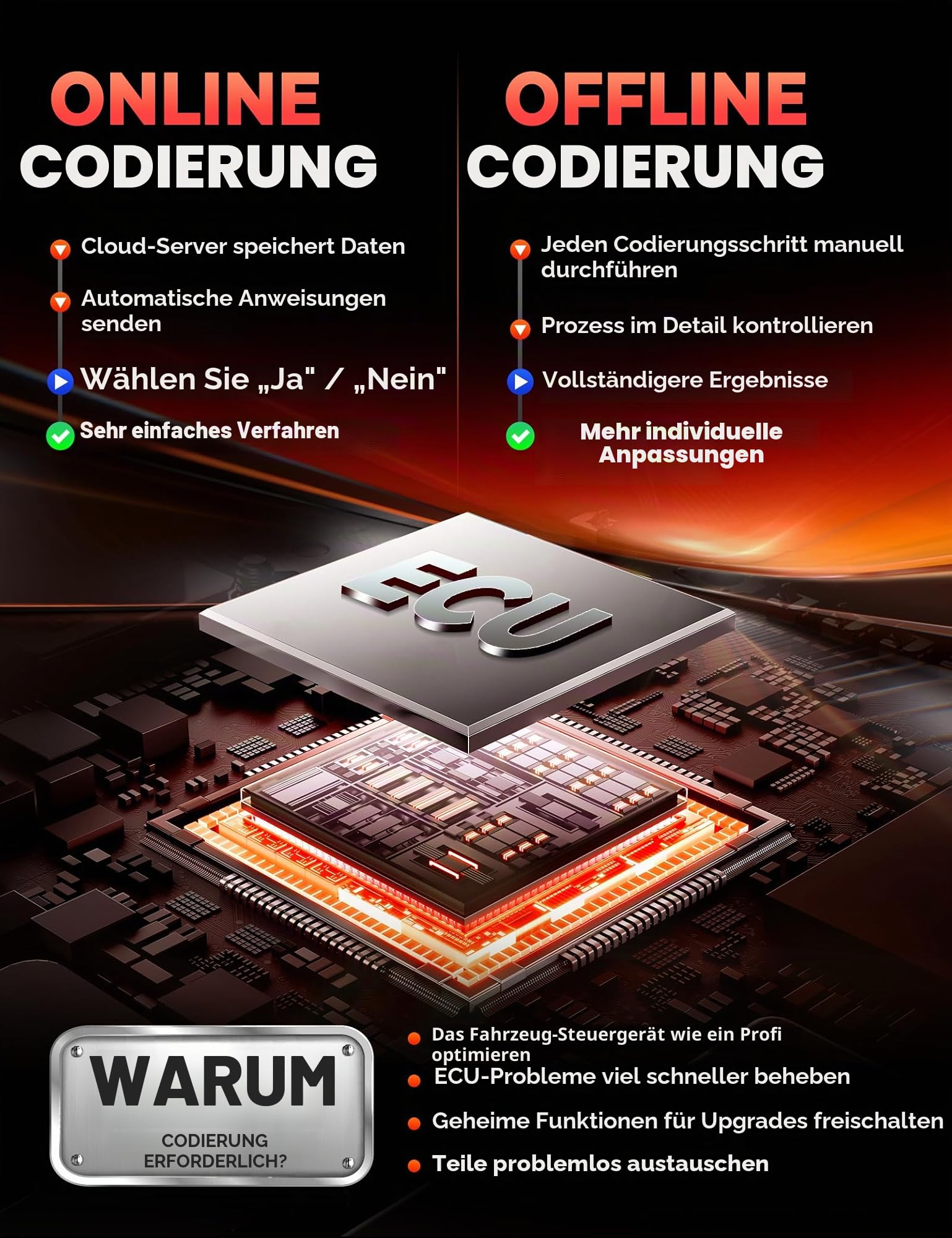 LAUNCH X431 V+ PRO 5.0, OBD2 Diagnosegerät Professionelles ECU Codierung, OE-Level Multibrand Diagnosetablett mit Diagnosegerät Auto mit 37+ Reset Service, 2 Jahre Update besser für Werkstätte