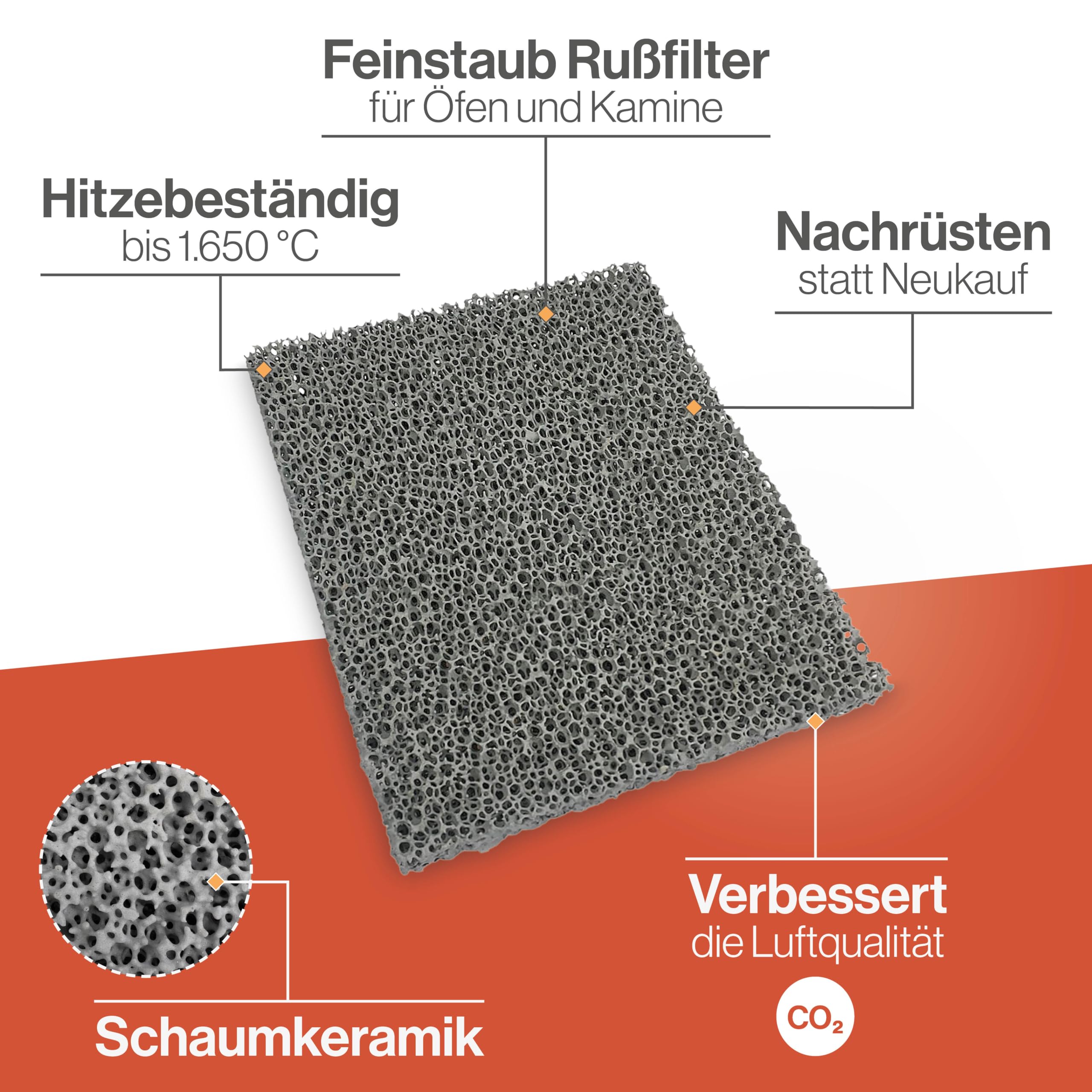 Feuerfest 123 - Feinstaubfilter Kaminofen 200x200x22 mm, Kompatibel mit Hark, Feinstaub Rußfilter zum nachrüsten Kamine & Öfen, hitzebeständig bis 1.650 °C