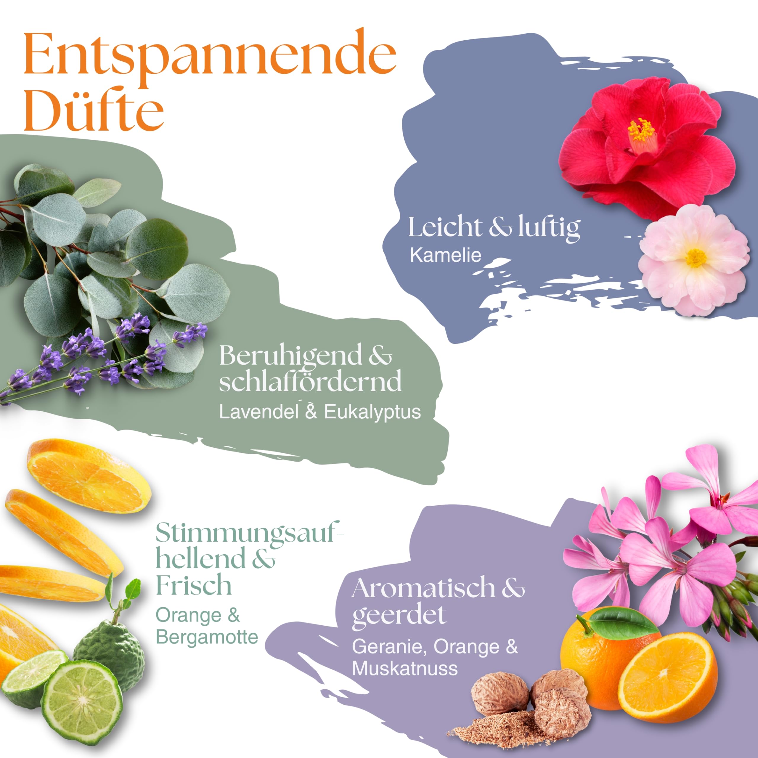 Nurture by Nature Wellness Geschenkset für Frauen – 6-teiliges Bade und Beauty Set mit Körperbutter, Duschöl, Kopfkissenspray, Badesalz & Schlafmaske – Ideal für Weihnachten, Muttertag & Geburtstage