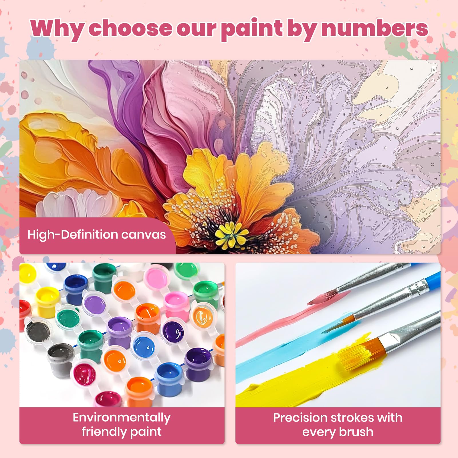 Hongyrjy Pittura Per Numeri Per Adulti – Farfalla E Fiori, Kit Fai Da Te 40x50cm, Con Tela, Colori E Pennelli
