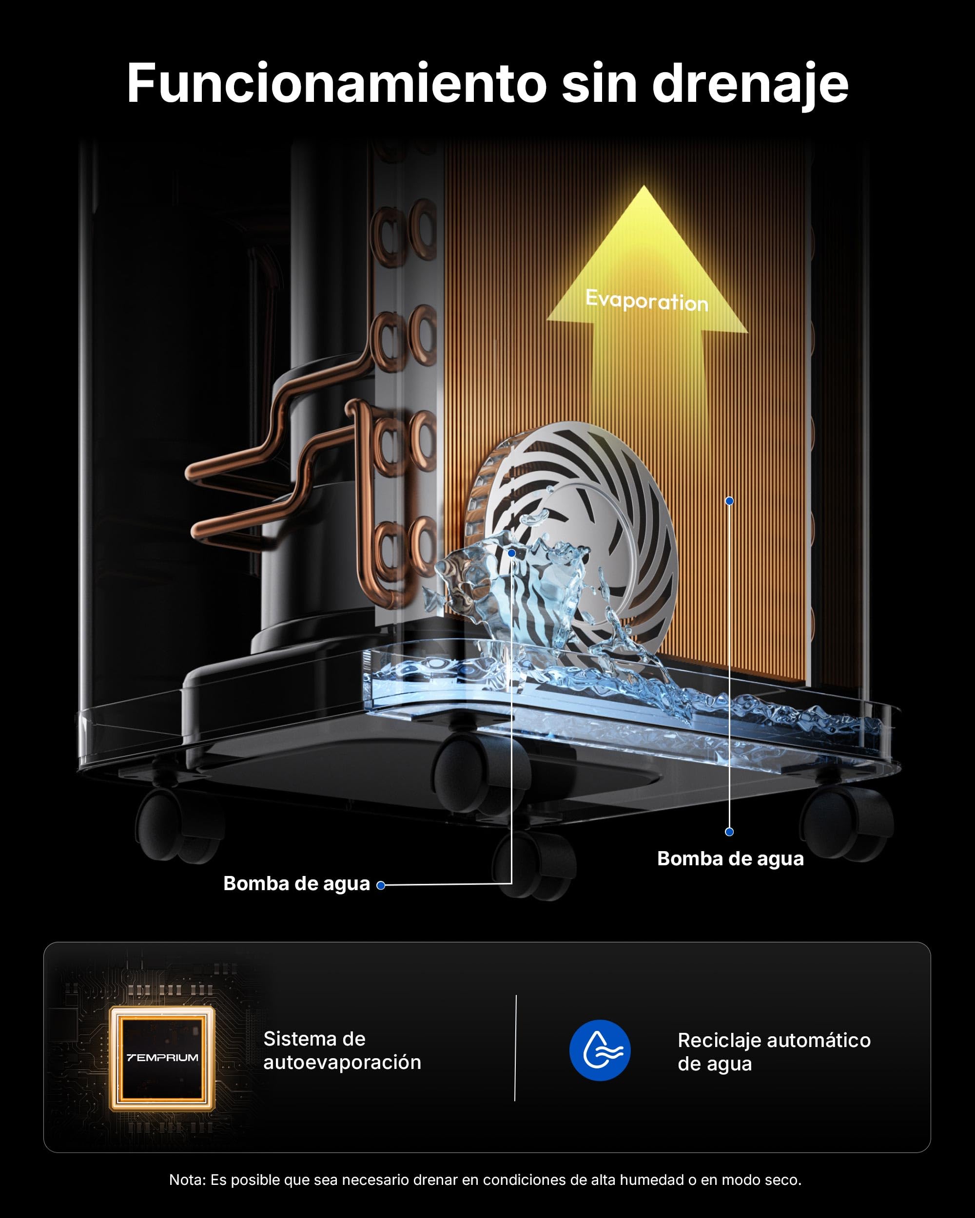 Aire Acondicionado Portátil 7000 BTU, Climatizador 3 en 1, Kit Ventana Incluido, Control App/Mando, Silencioso <48 dB, Temporizador 24 H, Hasta 20 m²