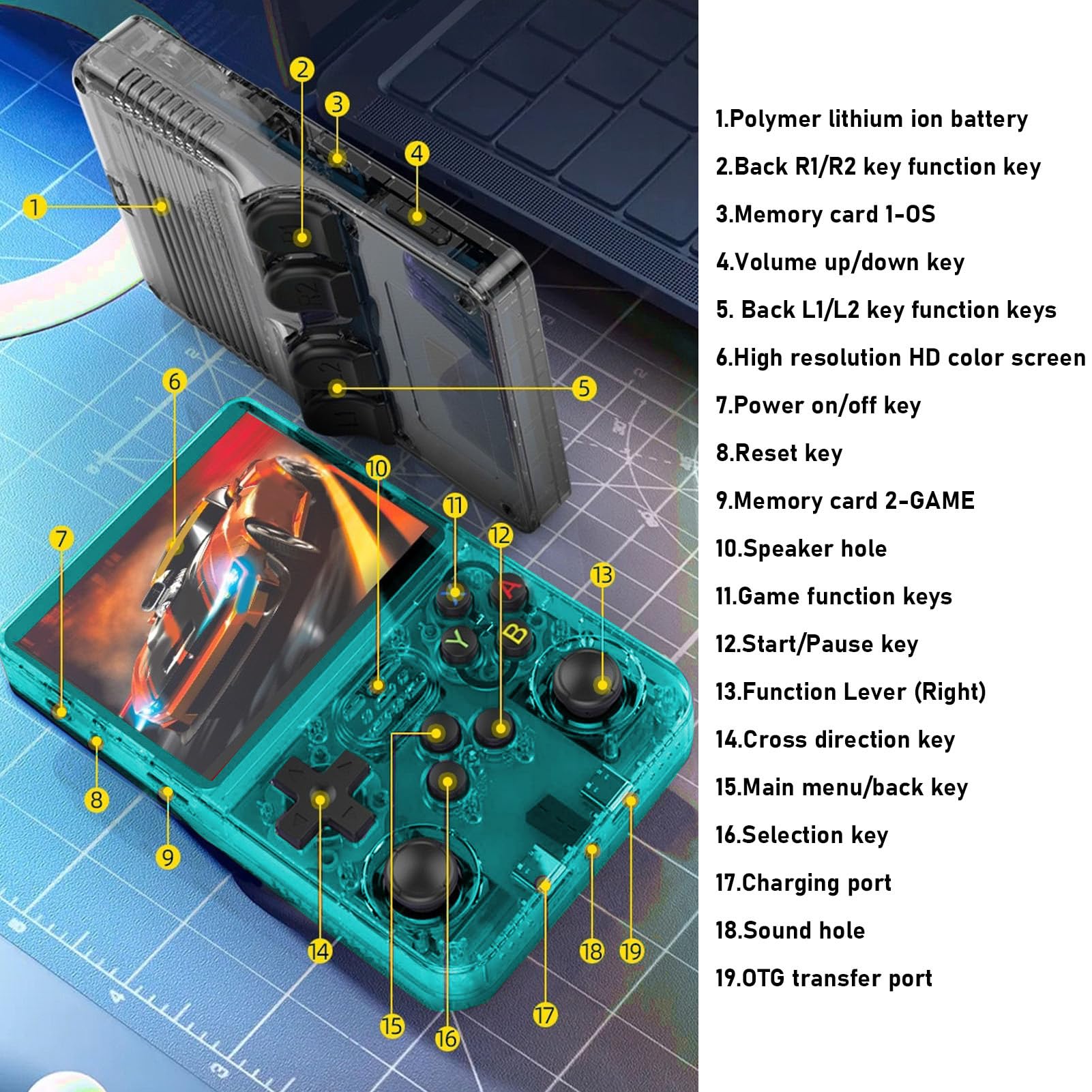 Ordinateur de Poche R36s, Console Rétro, Console de Jeu Rétro, Console de Jeu Portable, écran Couleur 3,5 Pouces, 640 X 480 IPS, Double Joystick 3D, Lecteur de Jeu Vidéo Portable