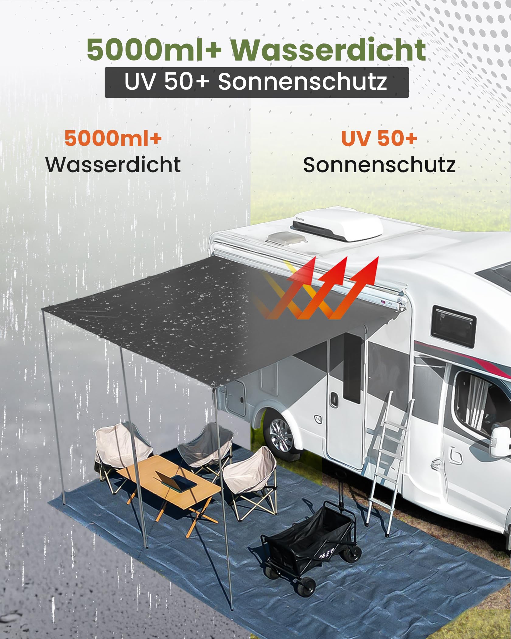 Sonnensegel Wohnwagen 300x240cm Vorzelt Markise für Wohnmobil mit 2 x Keder und 3 x Aluminiumstange, als 5000ml Wasserschutz und 50+ UV Sonnenschutz