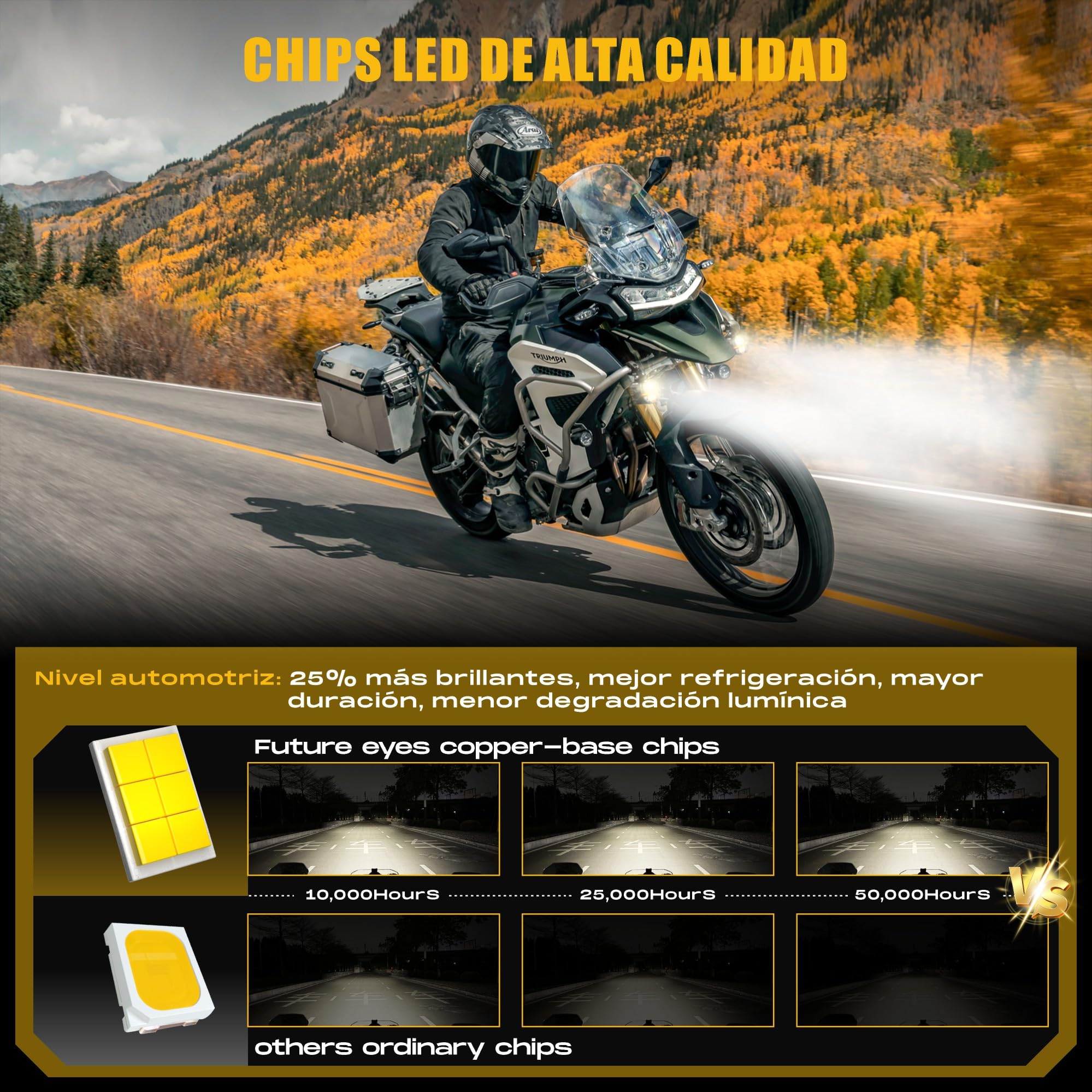 FUTURE EYES Faros Antiniebla Moto Homologados E57 CE, 120W 12000LM Faros Auxiliares para , Luces LED Moto con Doble Lente, Luces Auxiliares IP67 Impermeables
