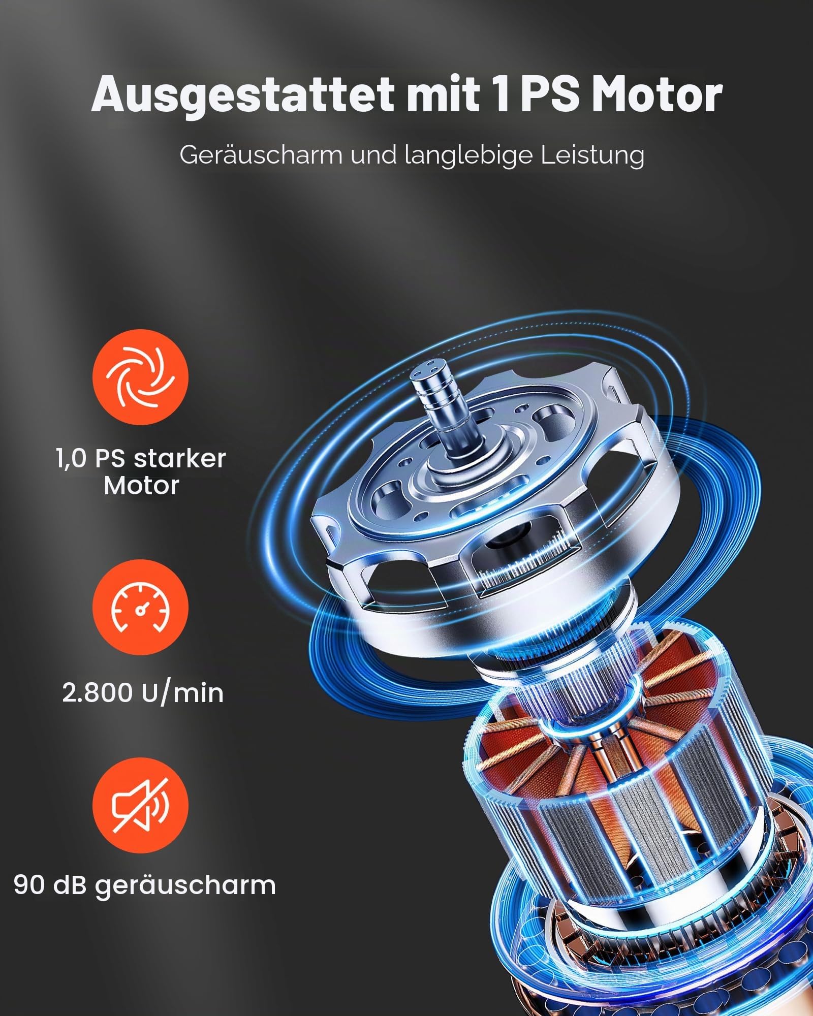 VEVOR Absauganlage 2634,47 m³/h 2,5 Mikron 3,0 PS 2800 U/min Vliesstoff