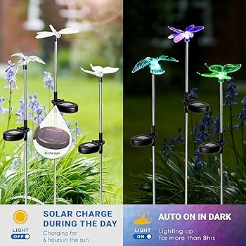 Solar Outdoor Garden Light Human Body Induction Lawn Light - China Lawn