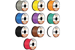 Iron Forge 18 Gauge Primary Automotive Wire Assortment