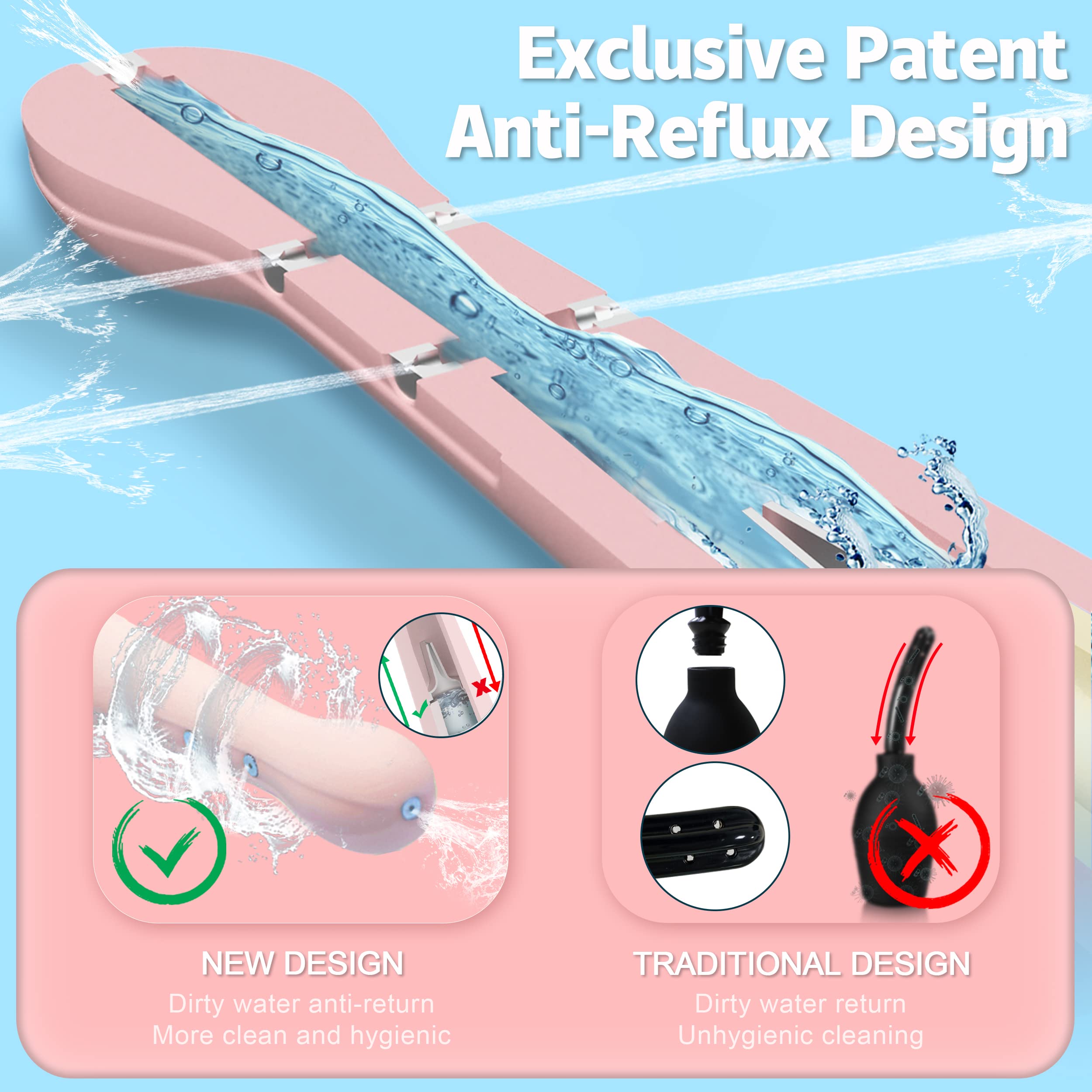 Ducha anal Kit Enema Bulbo -enema para limpieza de colo,Lavados con Boquilla de 5 Orificios, Anti-Reflujo Pera Lavativas Anales, Enema Bulbo Ducha Anal y Vaginal