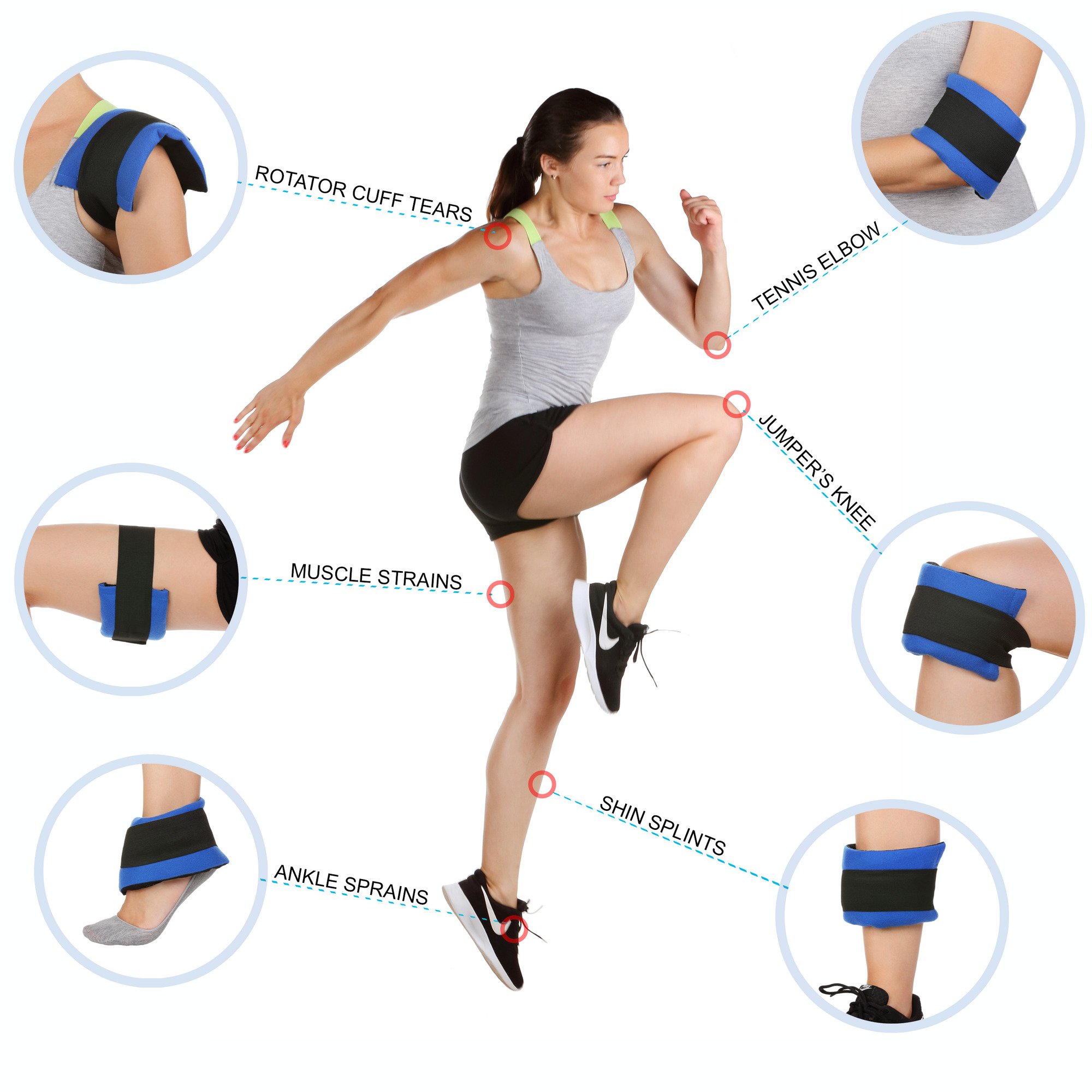 Ice Pack Wrap with Elastic Strap by Labs Hot Cold Gel Pack