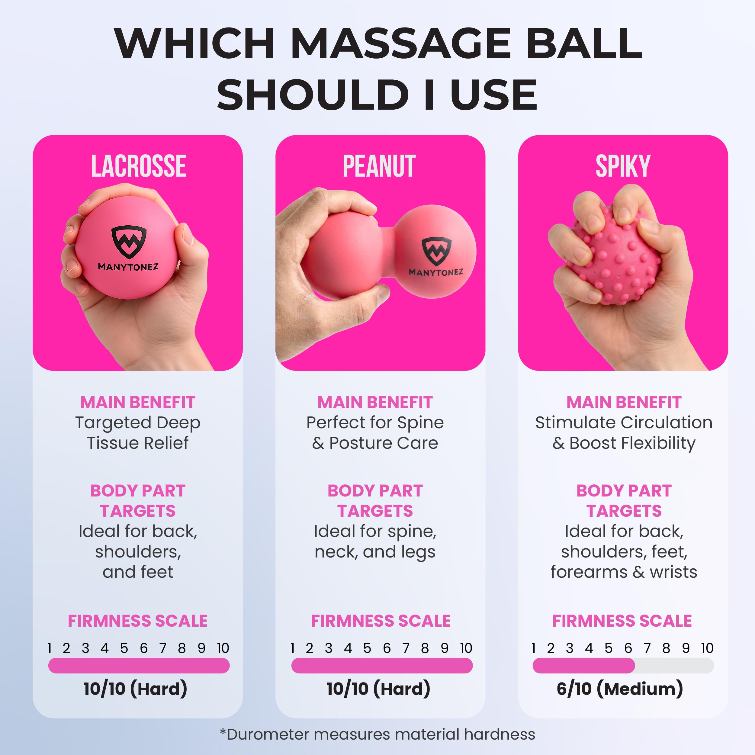 Juego de bolas de masaje, lacrosse, puntiagudas, bolas de cacahuete, para punto de activación, terapia física, liberación miofascial, punto de presión del tejido profundo, de espalda, pies y