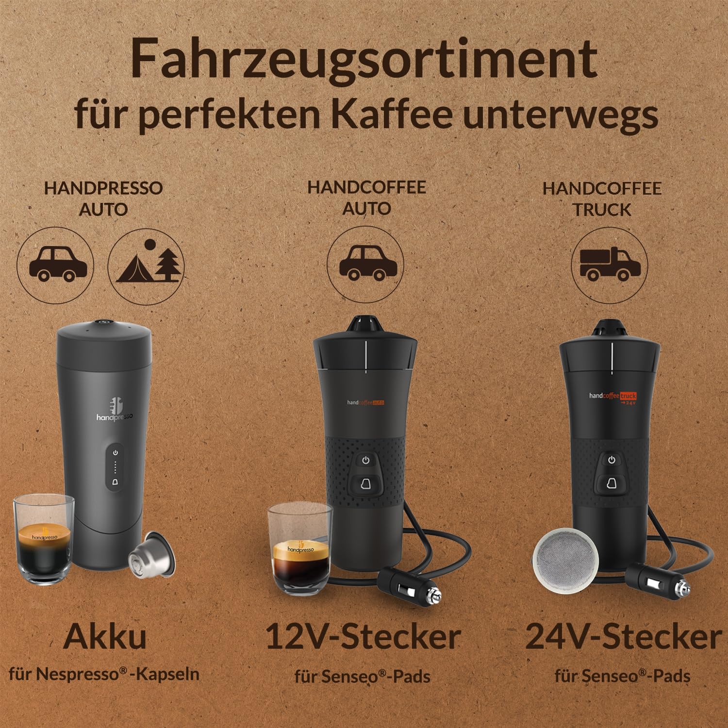 Handpresso - cafetiere 24v camion Handcoffee Truck Set 21012 | coffret cafetière camion pour dosette Senseo, avec sac/tasse | mini cafetière - cafetiere de voyage | café court ou long - 110 ml max