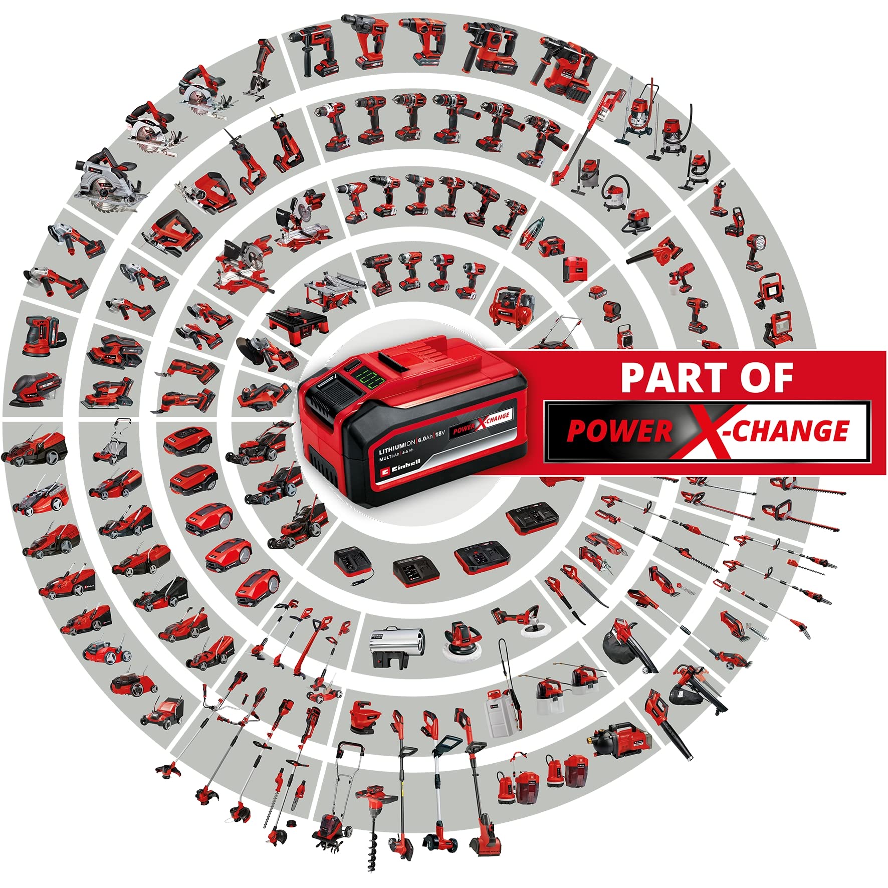 Einhell Professional Akülü Torklu Vidalama TP-CI 18 Li BL Kiti 4510035