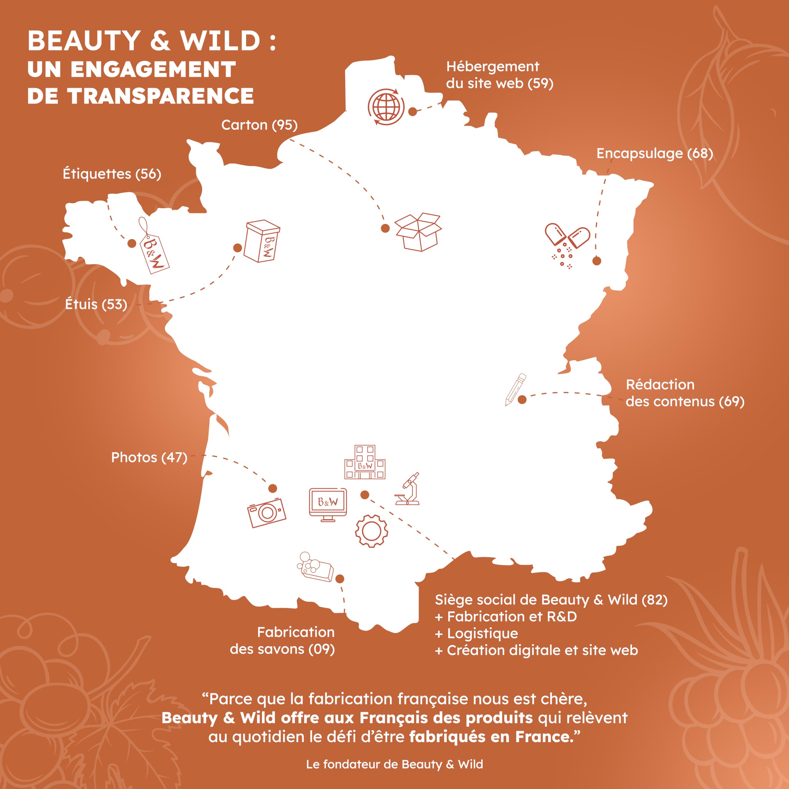 Multivitamines et Minéraux | Zinc, Magnésium, Sélénium, Vitamine C, A, E | Anti-fatigue, Énergie, Vitalité | Cheveux et ongles | Made in France | 180 comprimés | Beauty & WILD