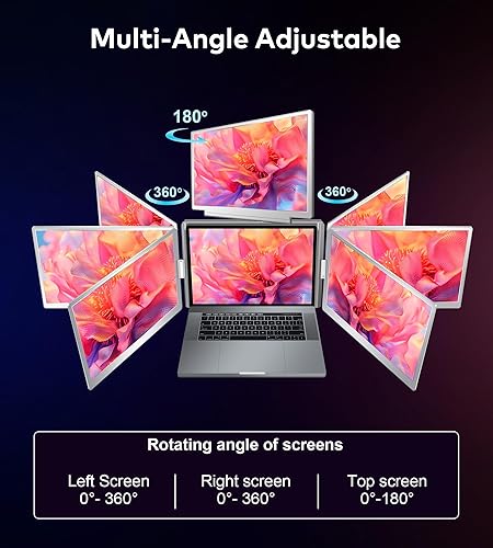 Miniatura 6 de FOPO Extensor de pantalla para portátil de 14 pulgadas, extensor de monitor FHD 1080P IPS, solo 1 cable para monitor cuádruple de 3 pantallas,