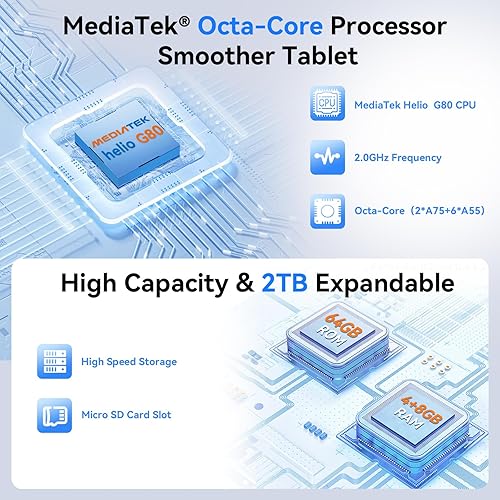 Miniatura 5 de Topsand Tablet Android de 10 pulgadas, tableta Android 15 con teclado, mouse, 4G LTE celular, pantalla IPS, procesador MediaTek Octa Core,