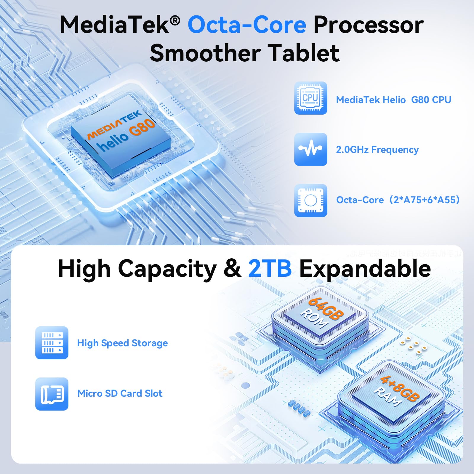 Android Tablet 10 inch, Android 15 Tablet with Keyboard, Mouse, 4G LTE Cellular, IPS Display, MediaTek Octa Core Processor, 12GB+64GB, 2TB Expandable,5G Wi-Fi, GPS, 2-in-1 Tablets with Case