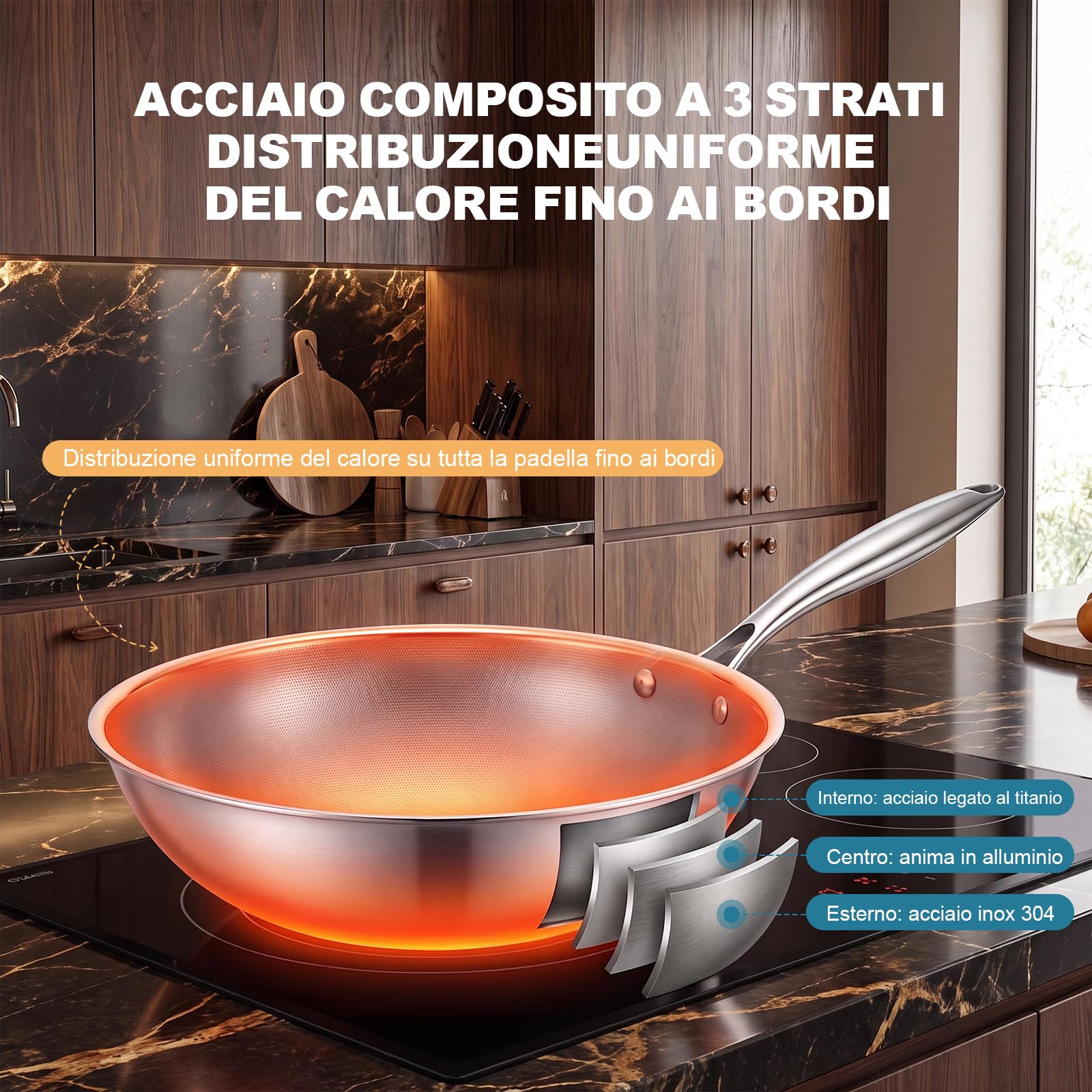SSGP Wok in titanio 28 cm – adatto all'induzione, 3 strati, senza PFOA | Resistente ai graffi, facile pulizia, inossidabile, compatibile con tutti i fornelli, antiaderente, con coperchio
