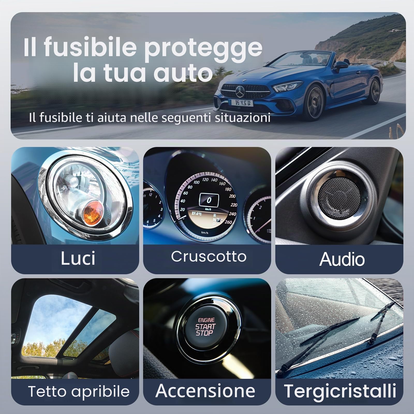 JOREST 120 fusibili auto set – per fusibili auto truck/camper, camion, moto (2 A, 3 A, 5 A, 7,5 A, 10 A, 15 A, 20 A, 25 A, 30 A, 35 A, 40 A), piatti medi fusibili automobilistici + 1 estrattore