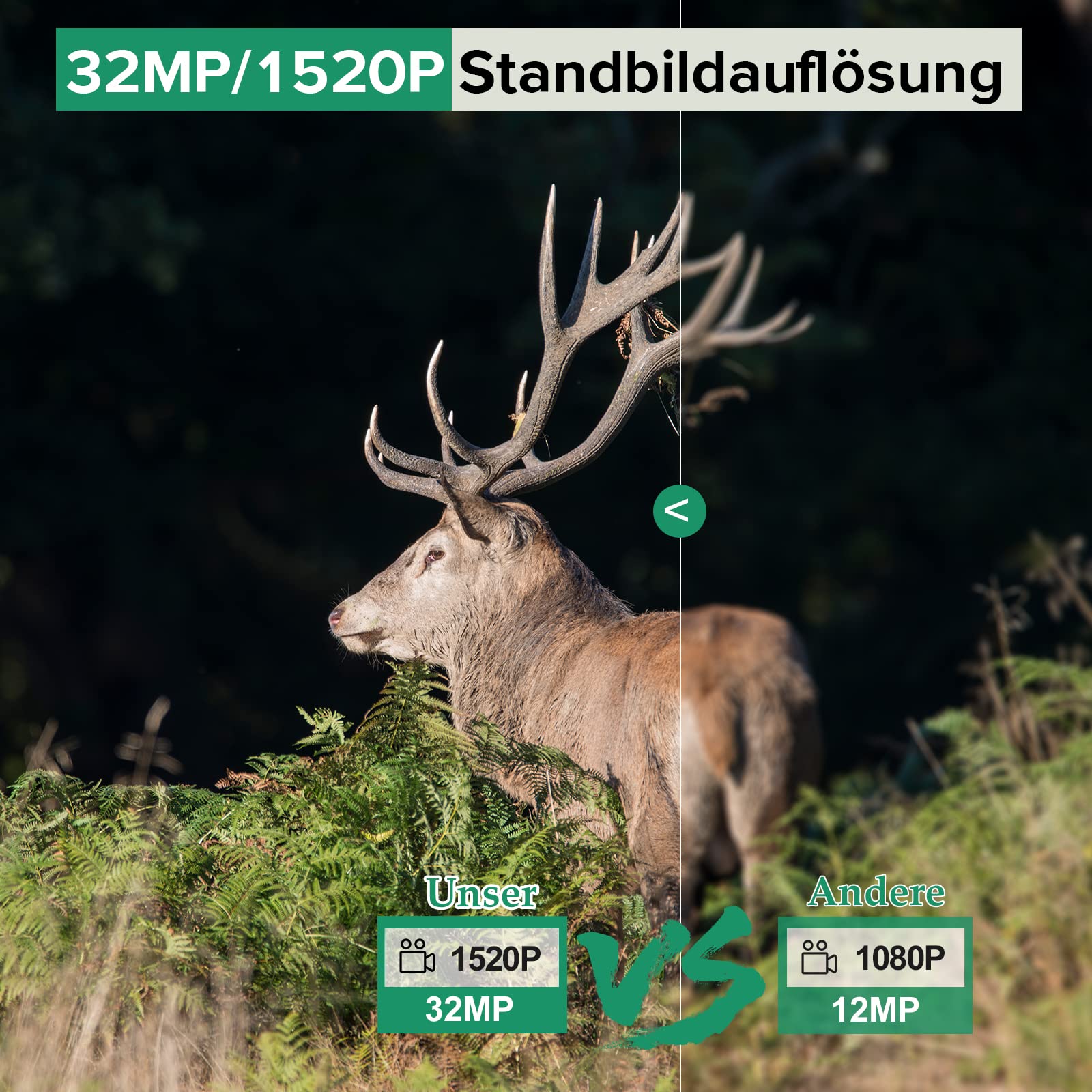JOH Wildkamera 32MP 1520P 2,7K mit Bewegungsmelder Nachtsicht 0,2s Auslöser IPX5 wasserdichte Wildtierkamera