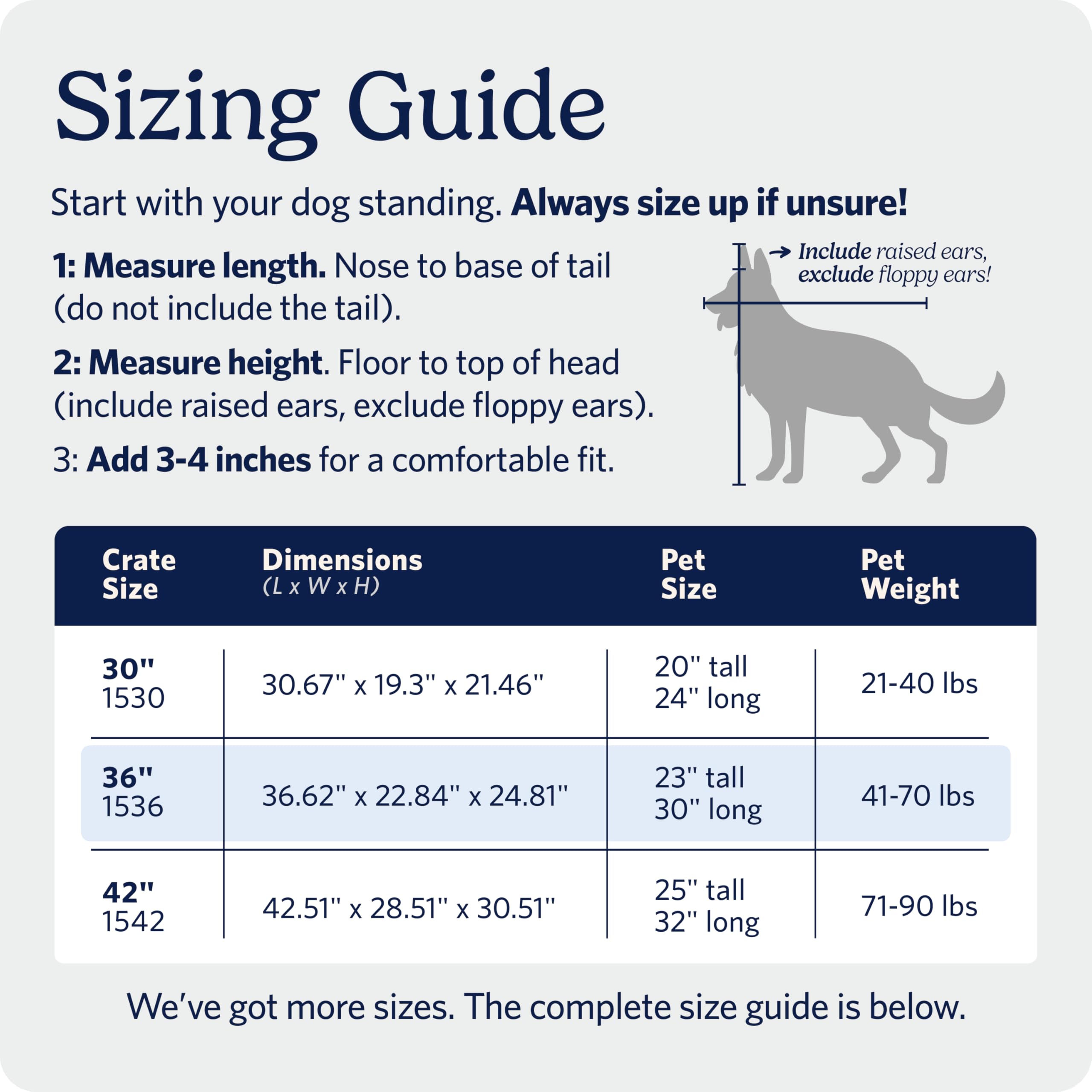 Amazon.com : MidWest Homes for Pets 36-Inch iCrate for Medium