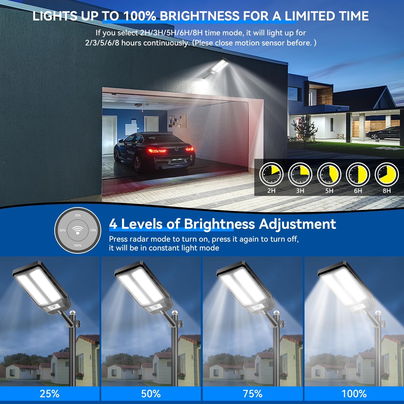 Adewalk 700W*2 PRO Farolas Solares Exterior Potente con Mando a Distancia, Impermeable IP66 Luz Led Farola Solar Exterior con Sensor de Movimiento for Roads, Yardas, Garden