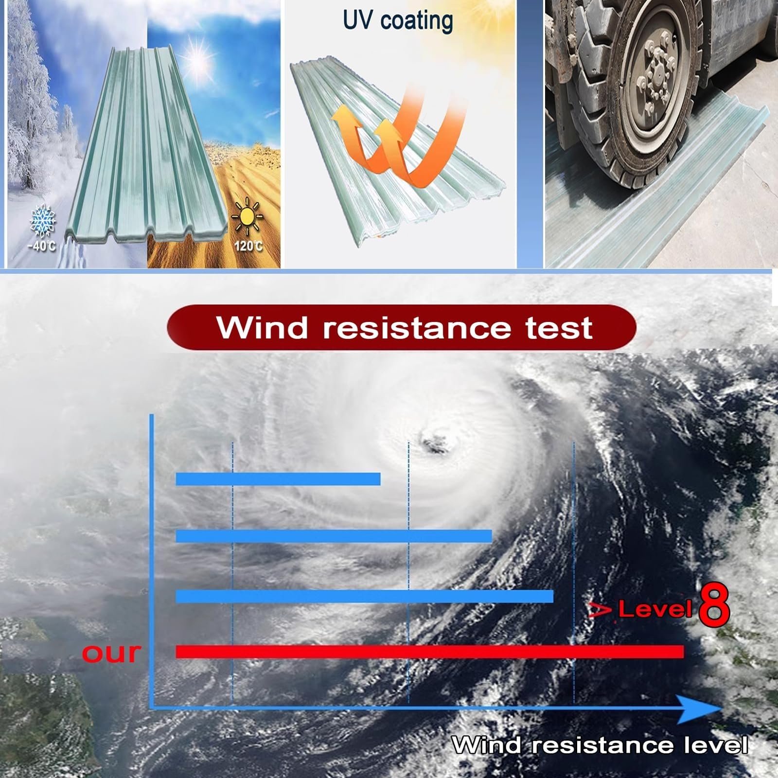 Paneles for Tejado de Alta Resistencia,Placa Ondulada Anti-UV,Chapas Perfiladas Techo Impermeable,Chapa Tejado o Pared FRP,Techo Cobertizo for Exteriores,1,2mm de grosor, 9/11/13/15 piezas(15 Pcs,0.9x