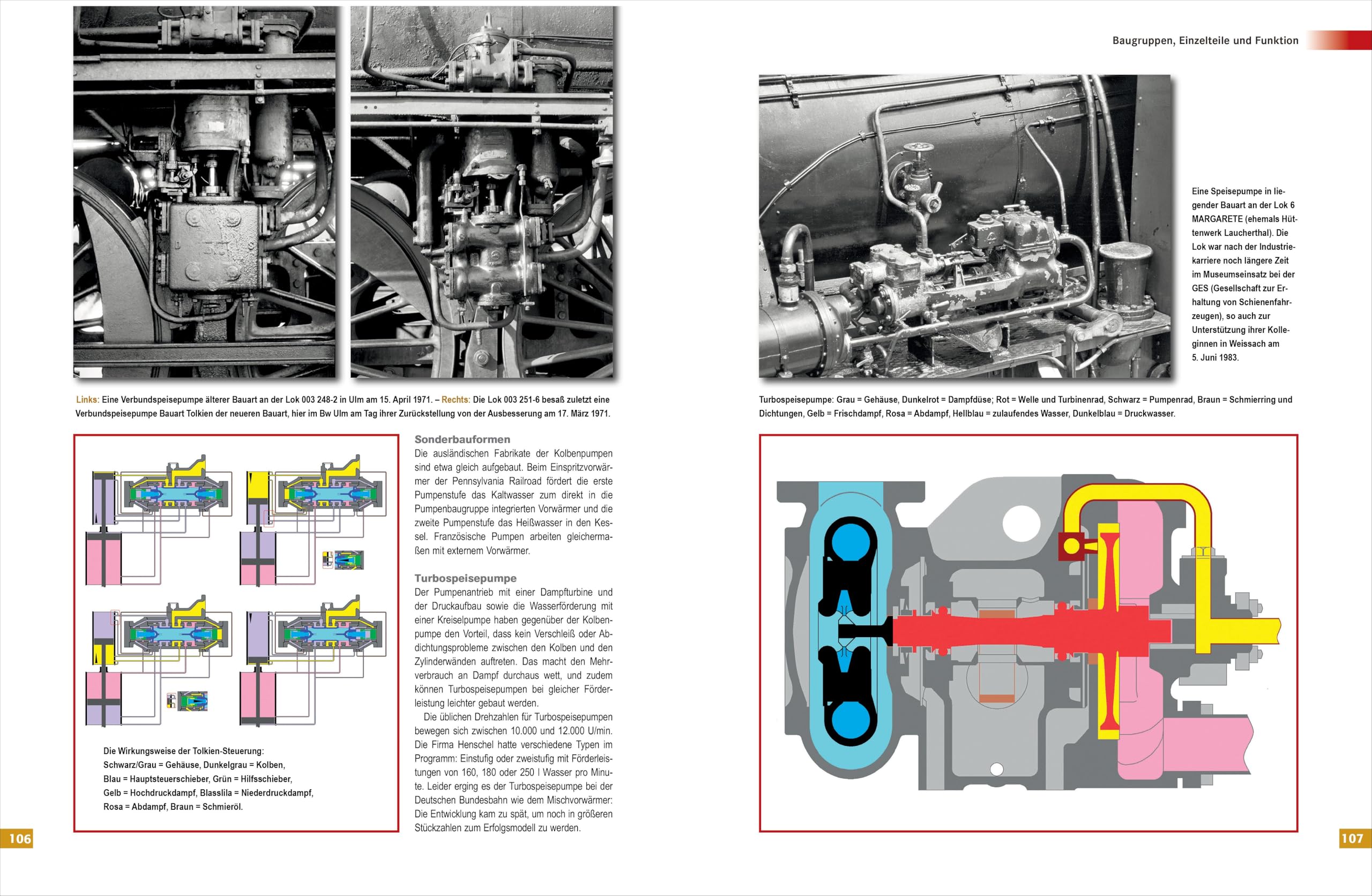 Dampfloktechnik: Konstruktion - Bauteile und Funktionsweise - Betrieb