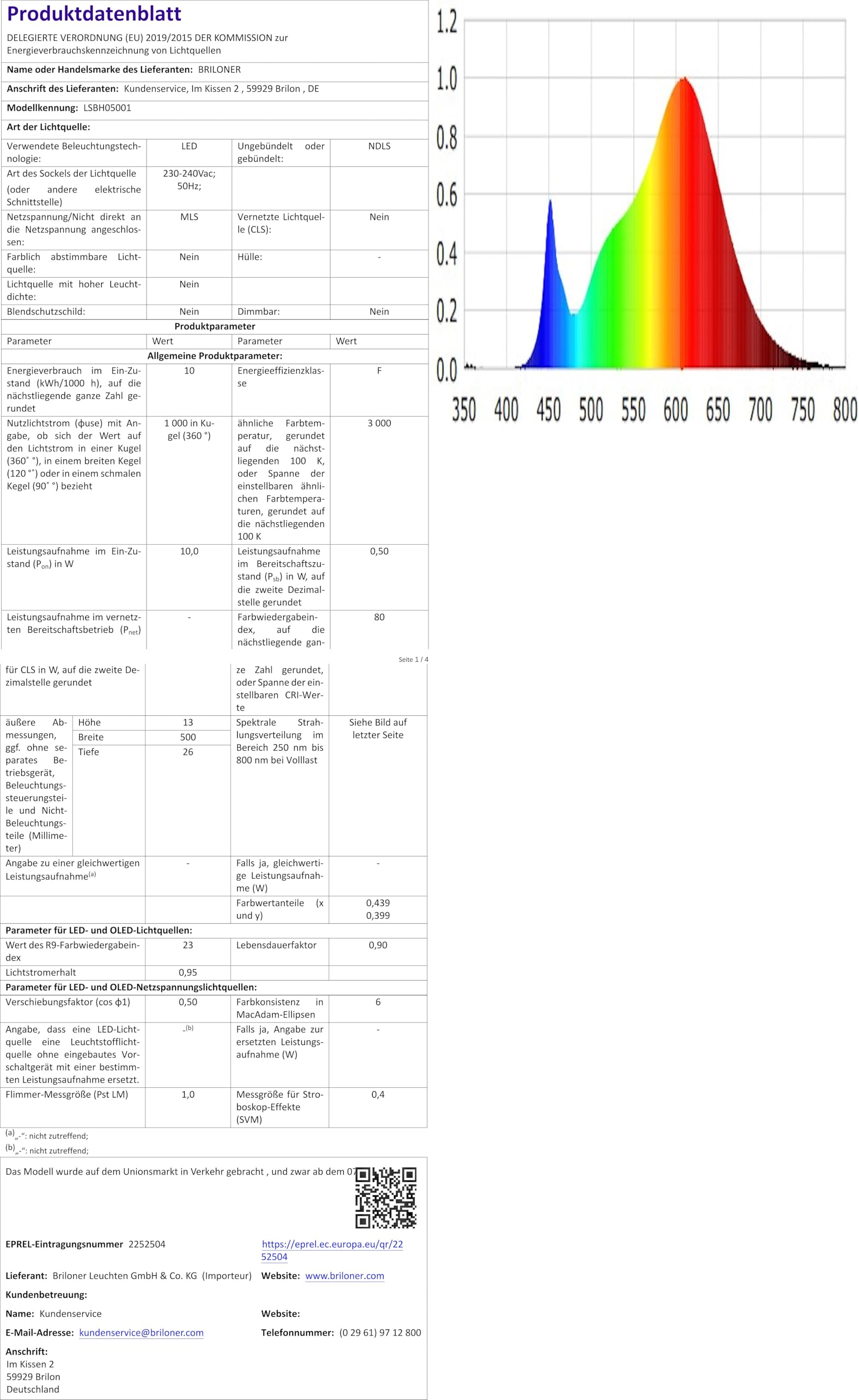 Briloner Leuchten - LED Mirror Light, Mirror Lamp IP44, Bathroom - View #9