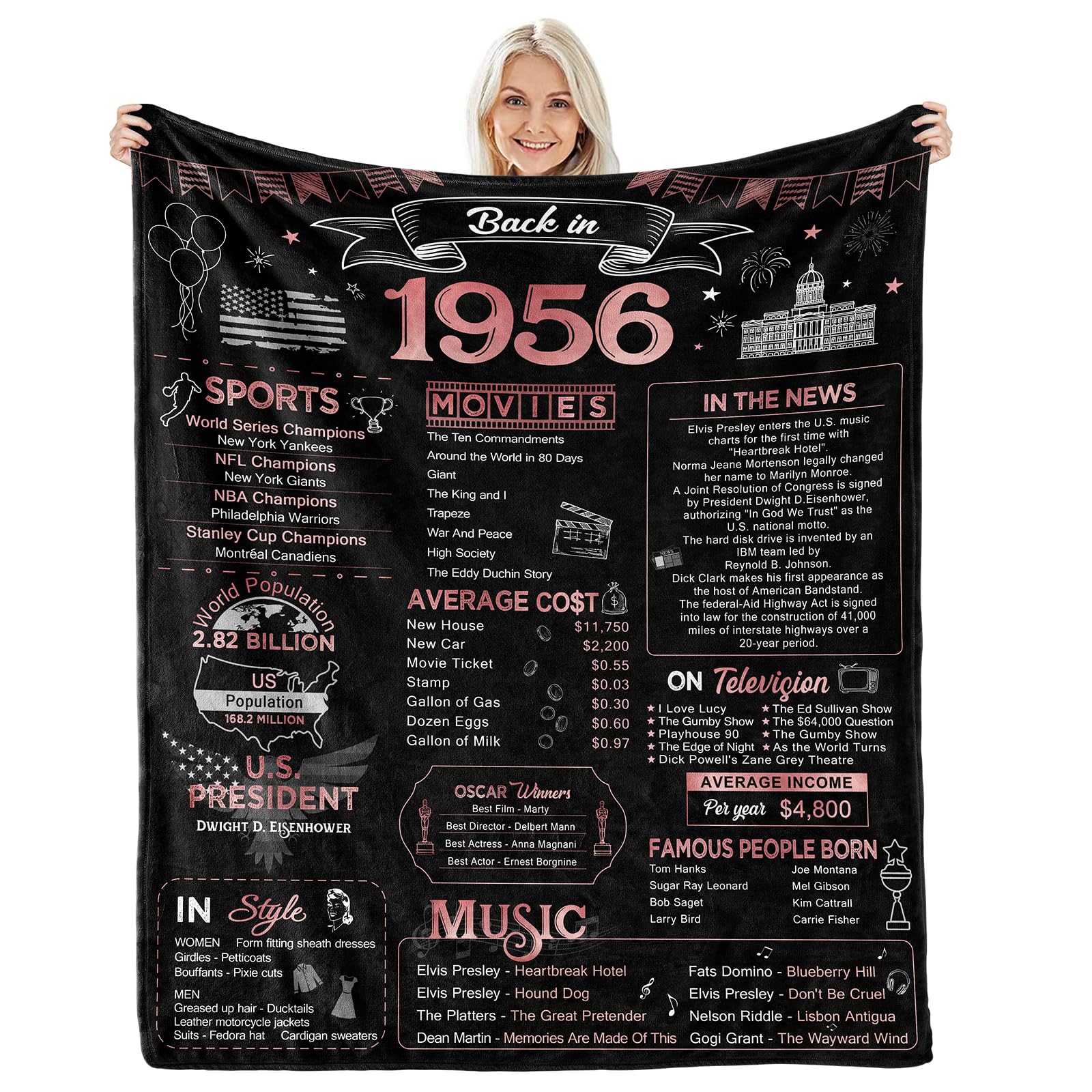 aisdfhsa 70th Birthday Gifts for Women - Back in 1956 Birthday Gifts 70th Birthday Decorations for Women Throw Blanket 60Lx50W