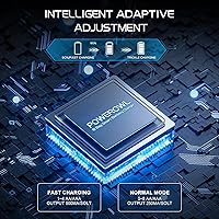 Vista 6 de POWEROWL 8 Bay AA AAA Battery Charger, USB High-Speed Charging, Independent Slot, for Ni-MH Rechargeable Batteries, No Adapter