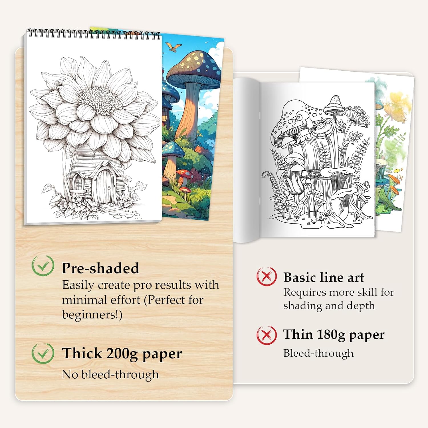 Coloring Books for Adults Relaxation, Stress Relief Coloring Book with 36 Dual Tip Markers, Spiral Coloring Book Set with 72 Patterns Include Magic & Butterfly & Jars, Relaxing Gift for Women - Image 4